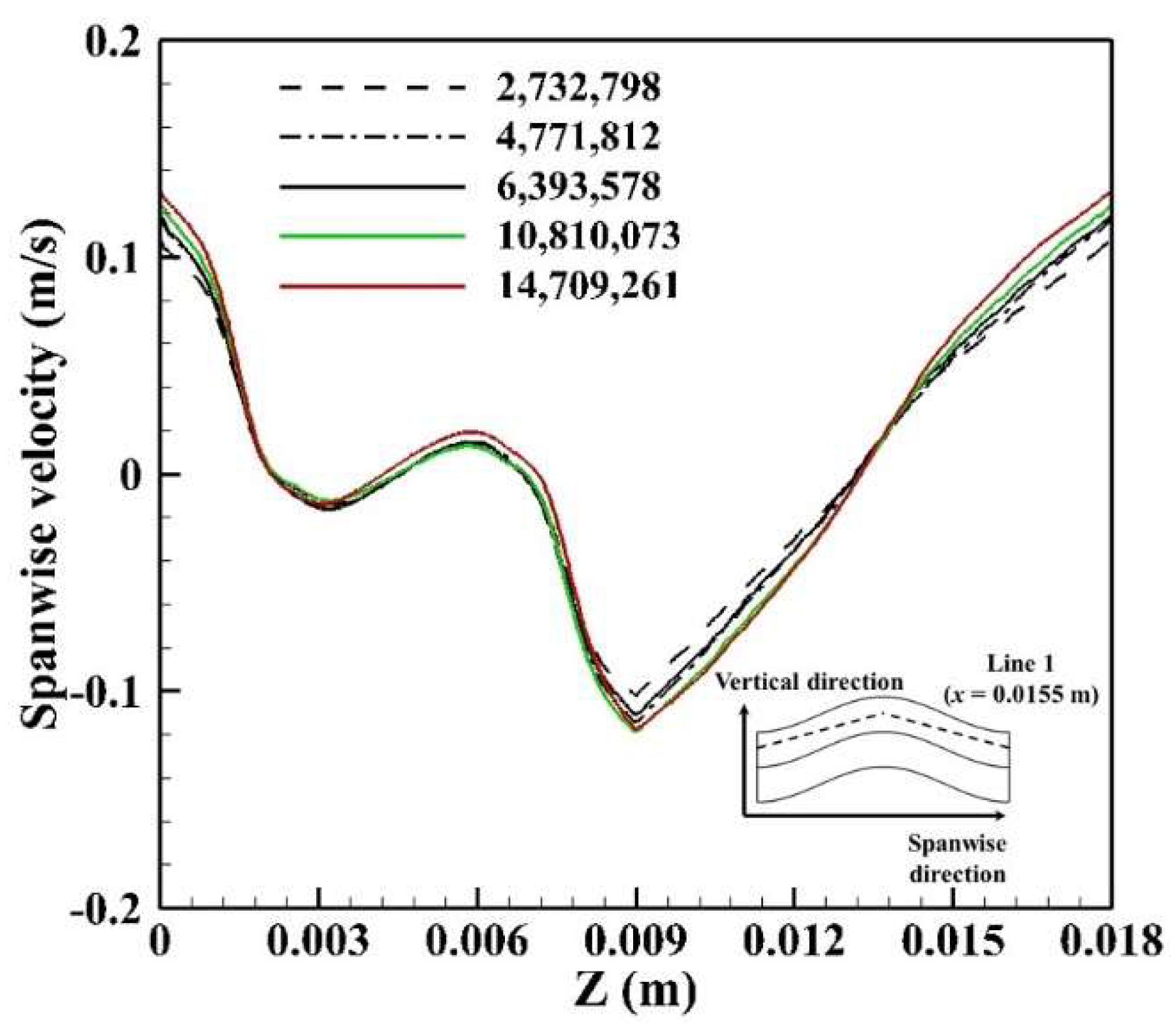 Energies 13 01328 g004 Energies 13 01328 g004