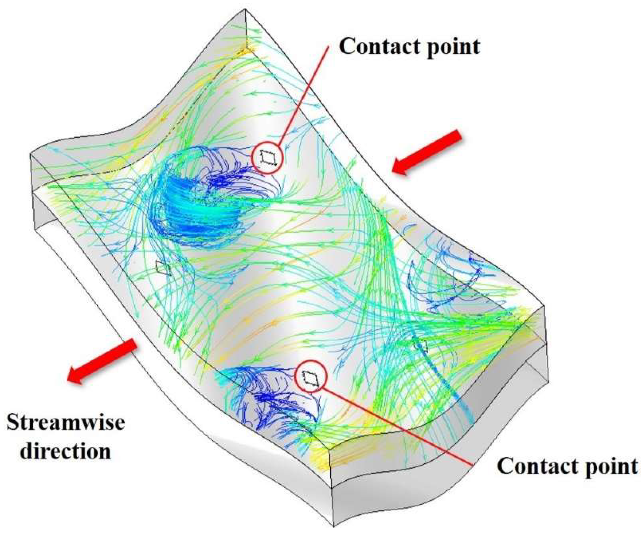 Energies 13 01328 g006 Energies 13 01328 g006