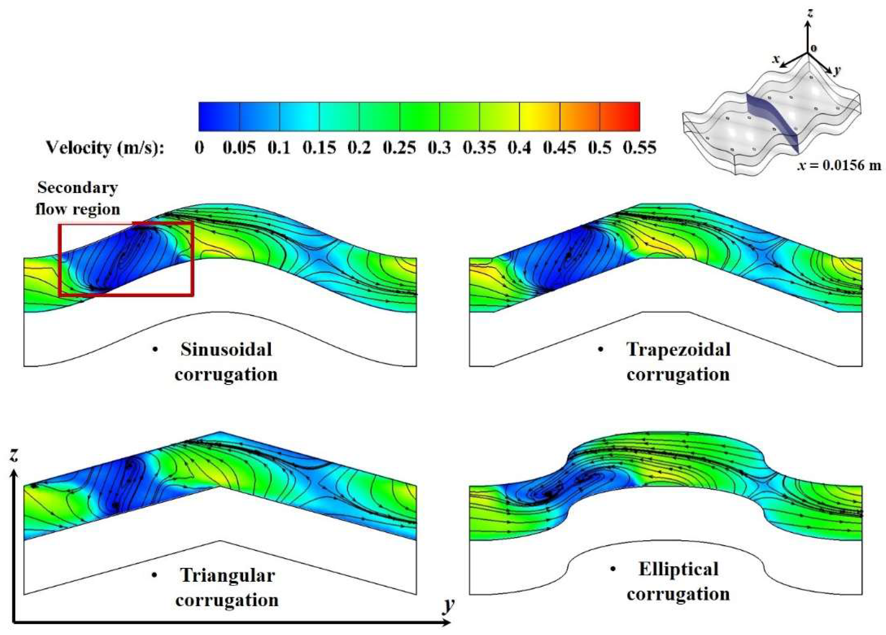 Energies 13 01328 g007 Energies 13 01328 g007