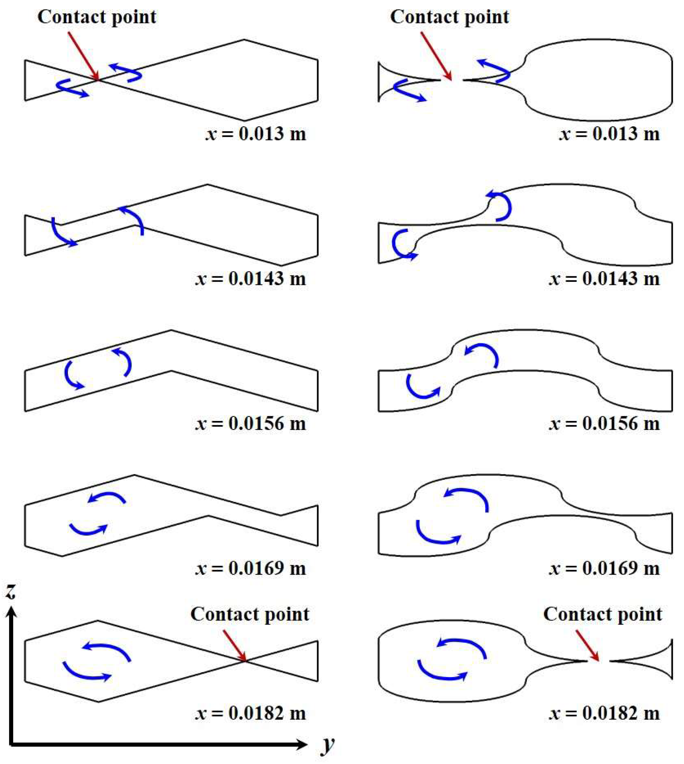 Energies 13 01328 g009 Energies 13 01328 g009