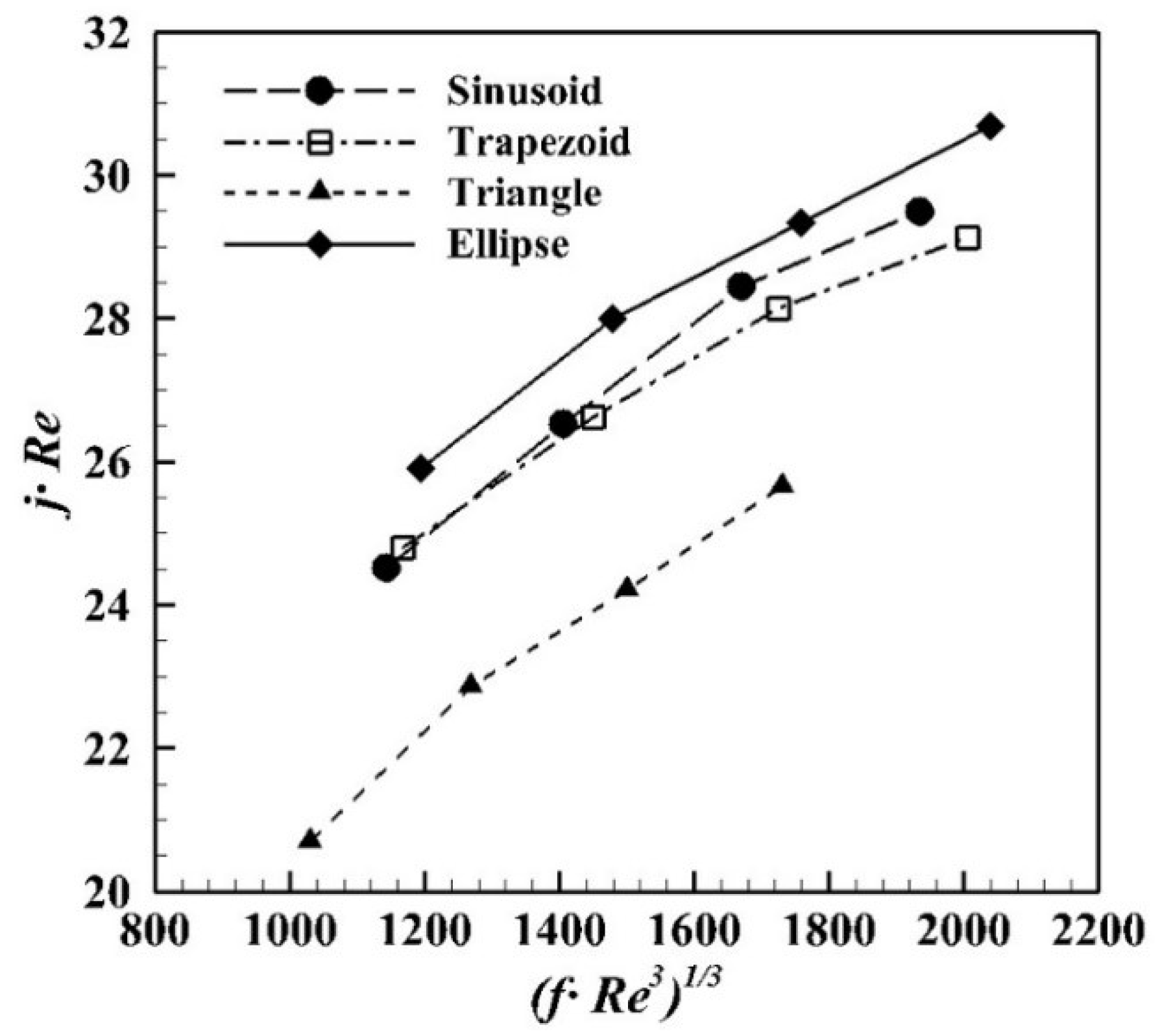 Energies 13 01328 g013 Energies 13 01328 g013