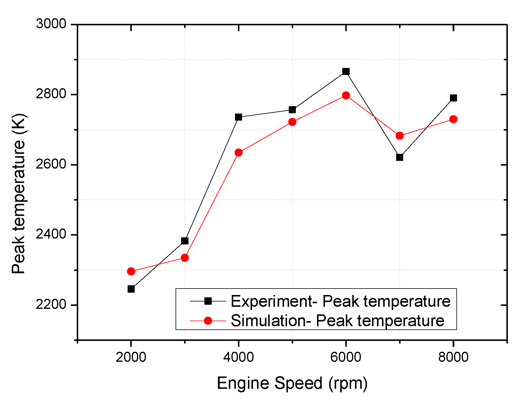 Energies 13 01330 g006
