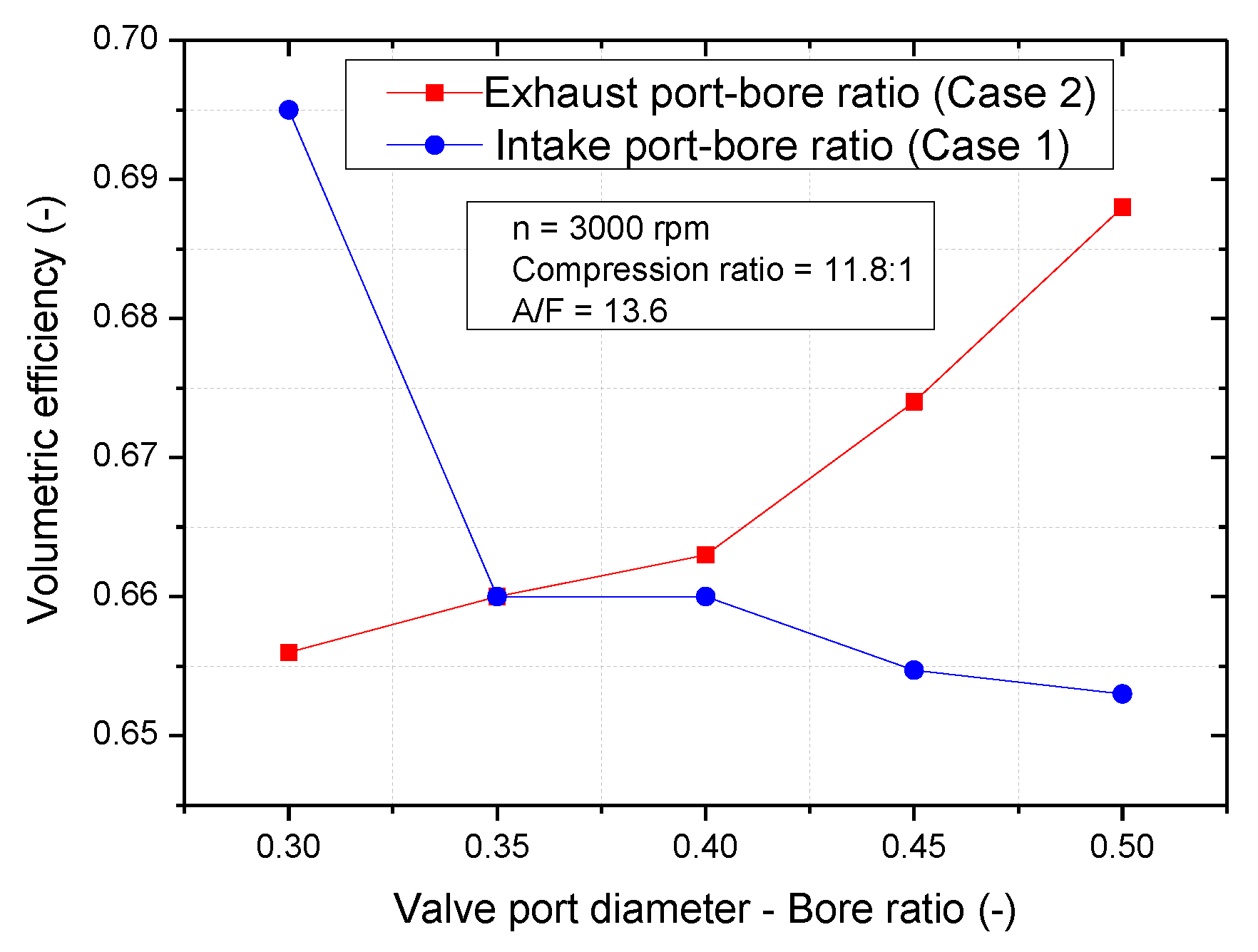 Energies 13 01330 g011