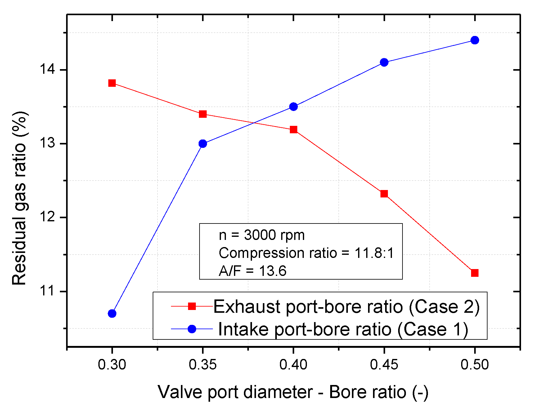 Energies 13 01330 g012