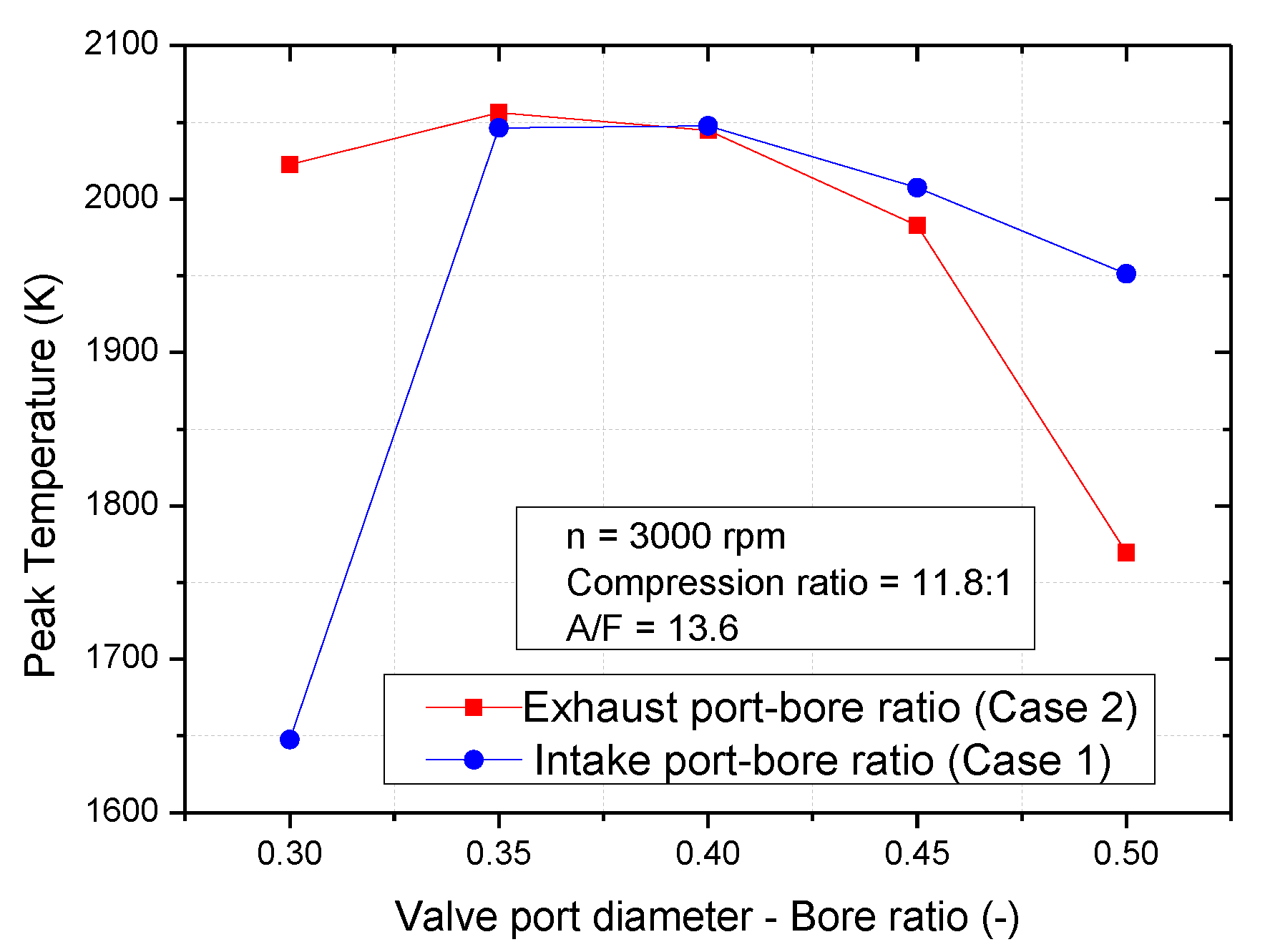 Energies 13 01330 g013