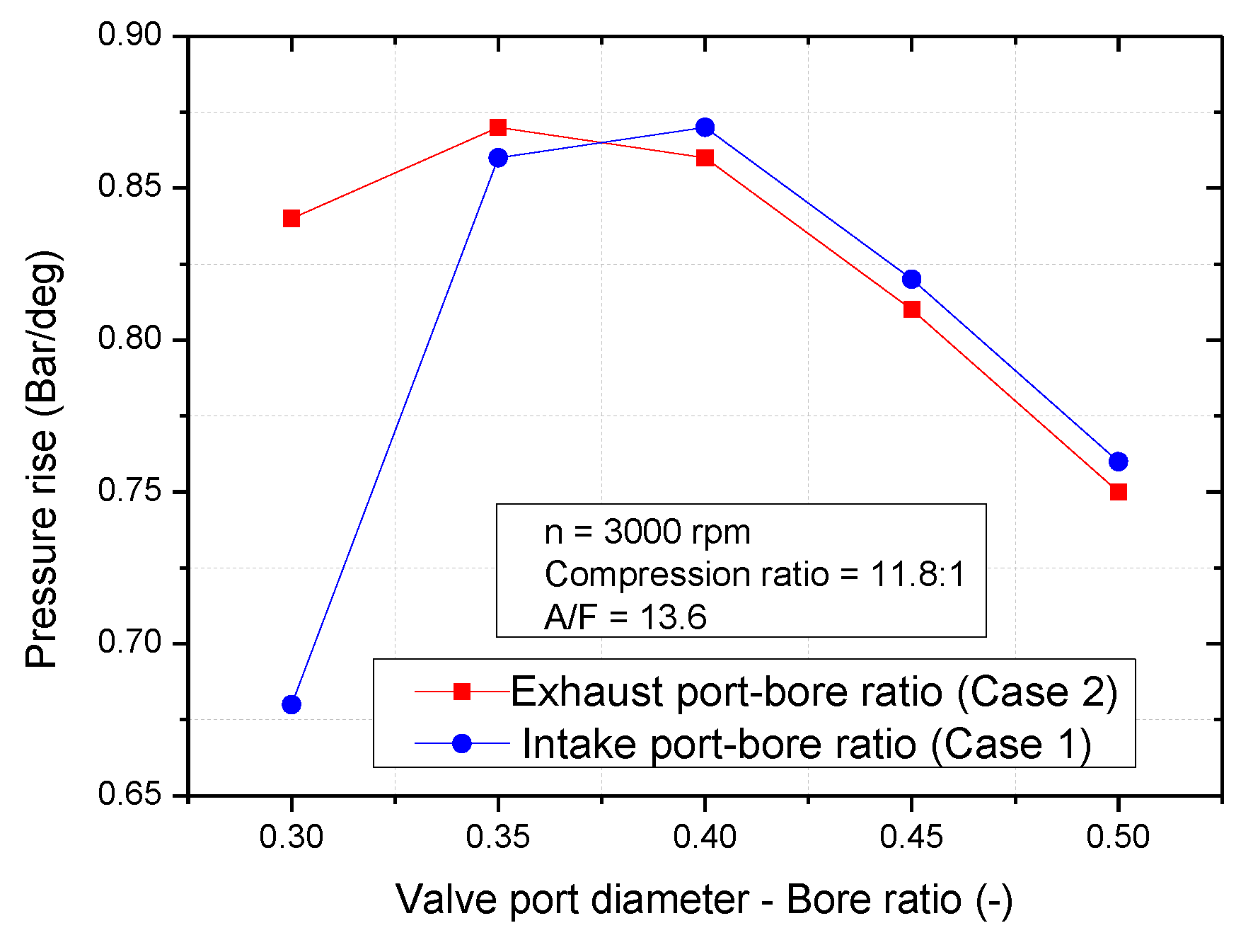 Energies 13 01330 g014