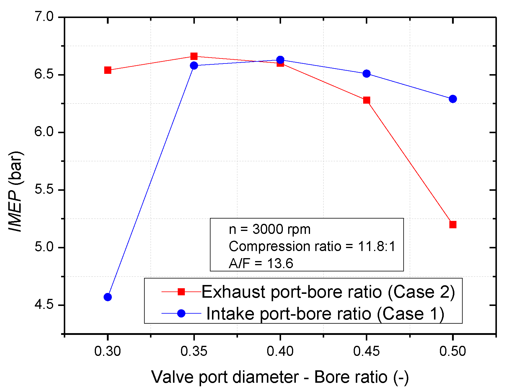 Energies 13 01330 g016