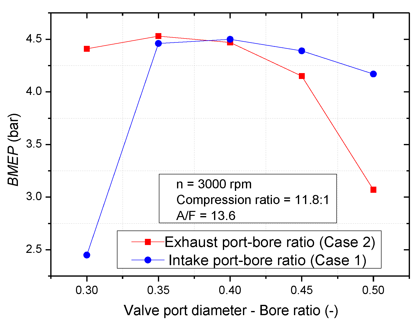 Energies 13 01330 g017