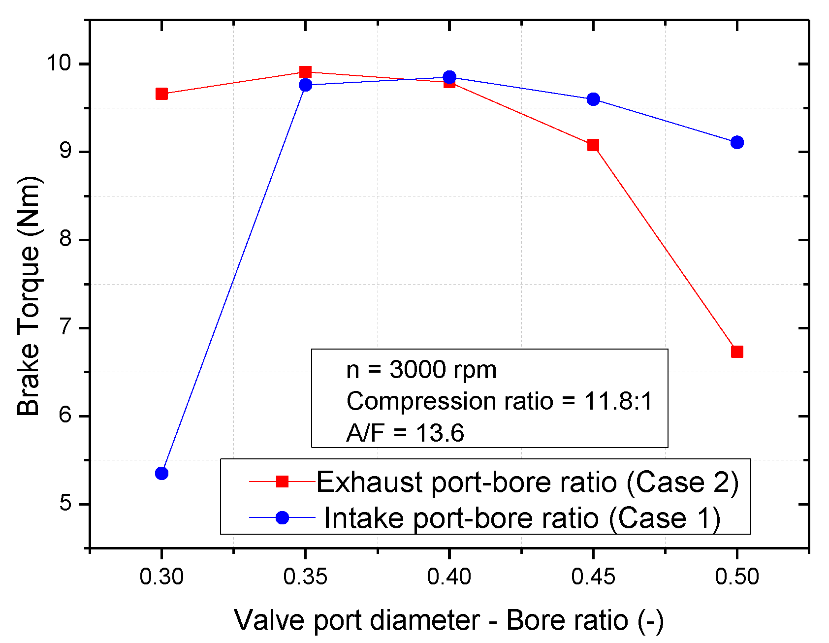 Energies 13 01330 g019