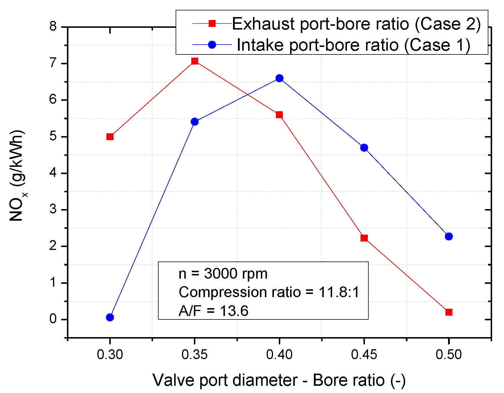 Energies 13 01330 g020