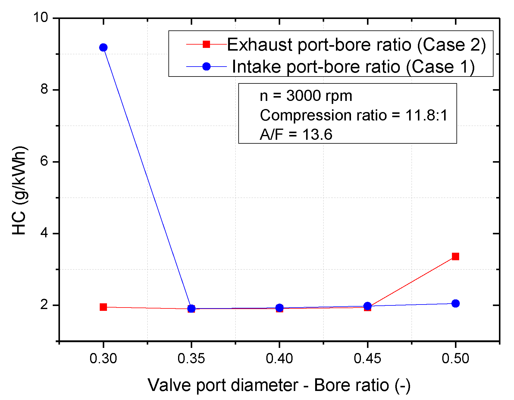 Energies 13 01330 g021