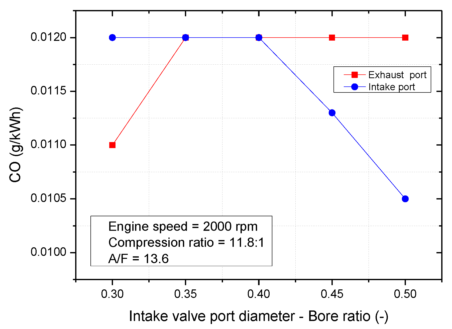 Energies 13 01330 g022
