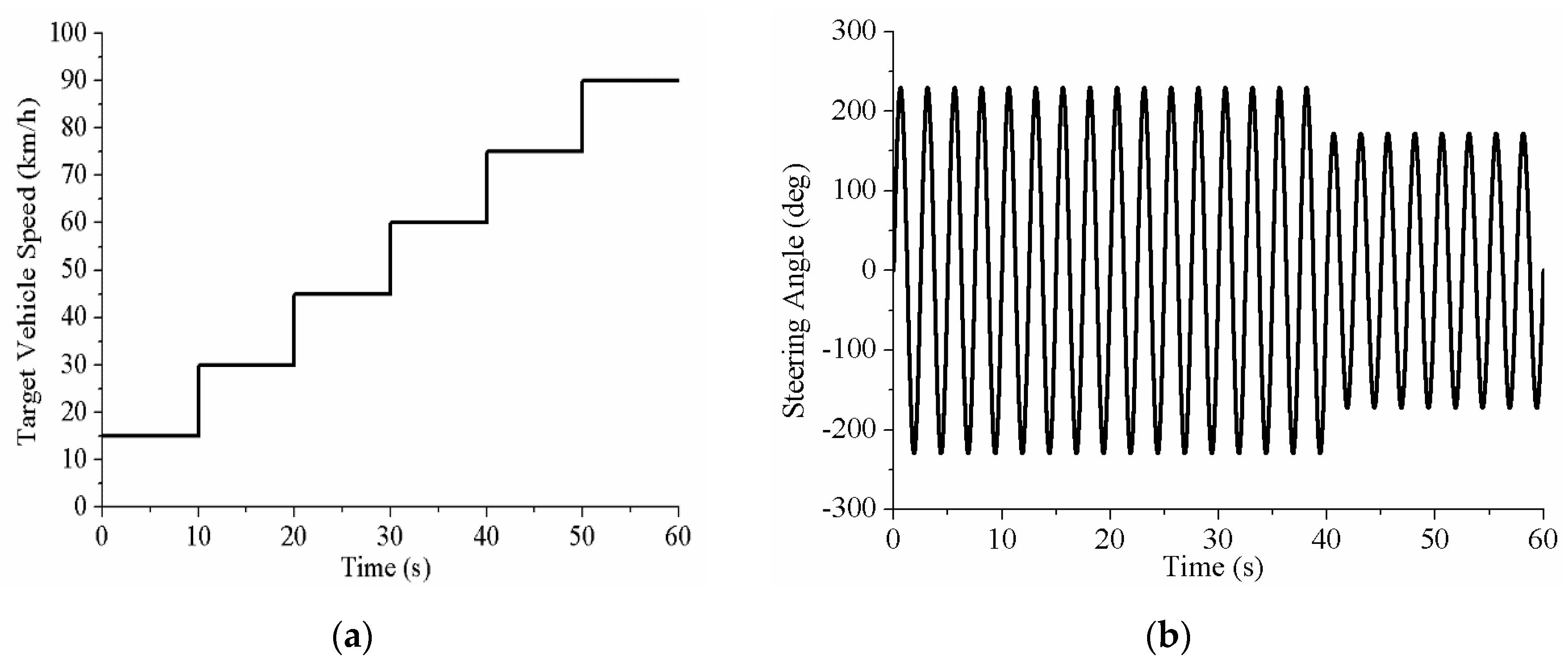 Energies 13 01331 g006