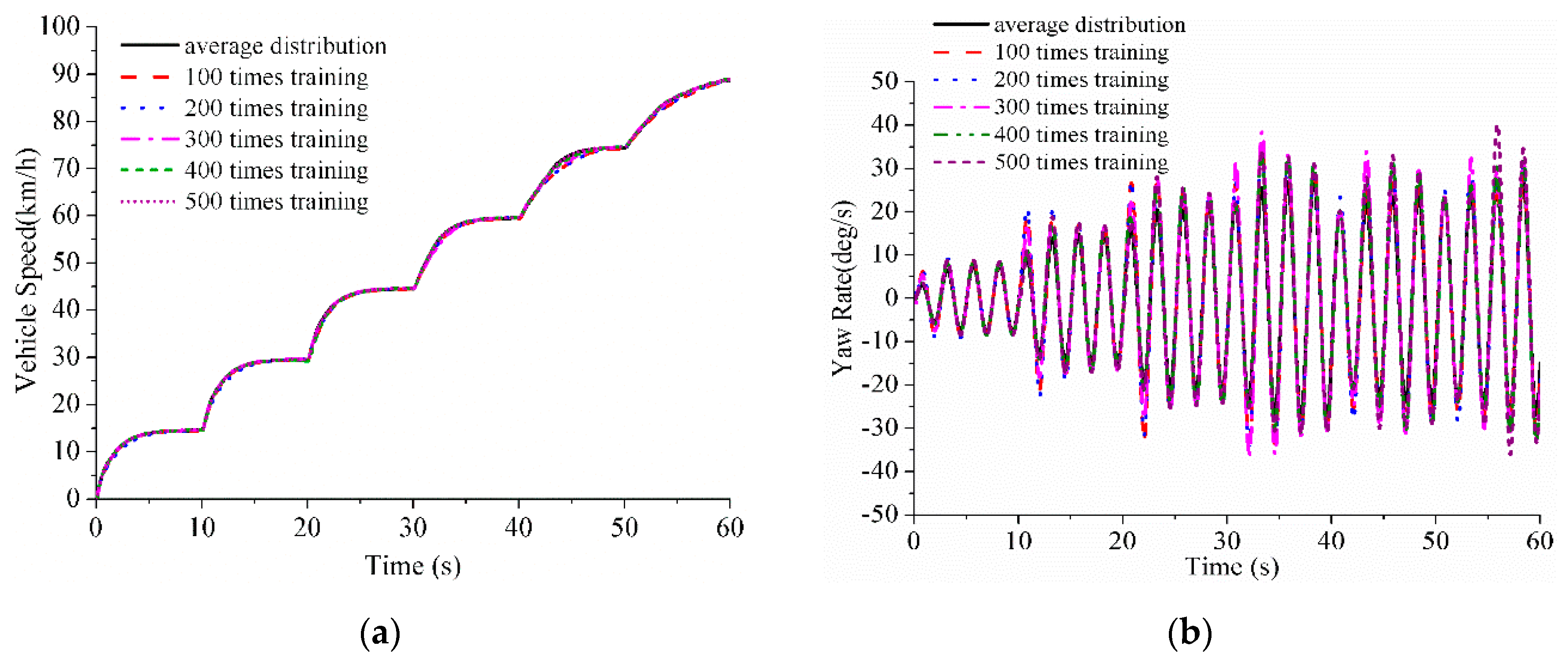 Energies 13 01331 g007a