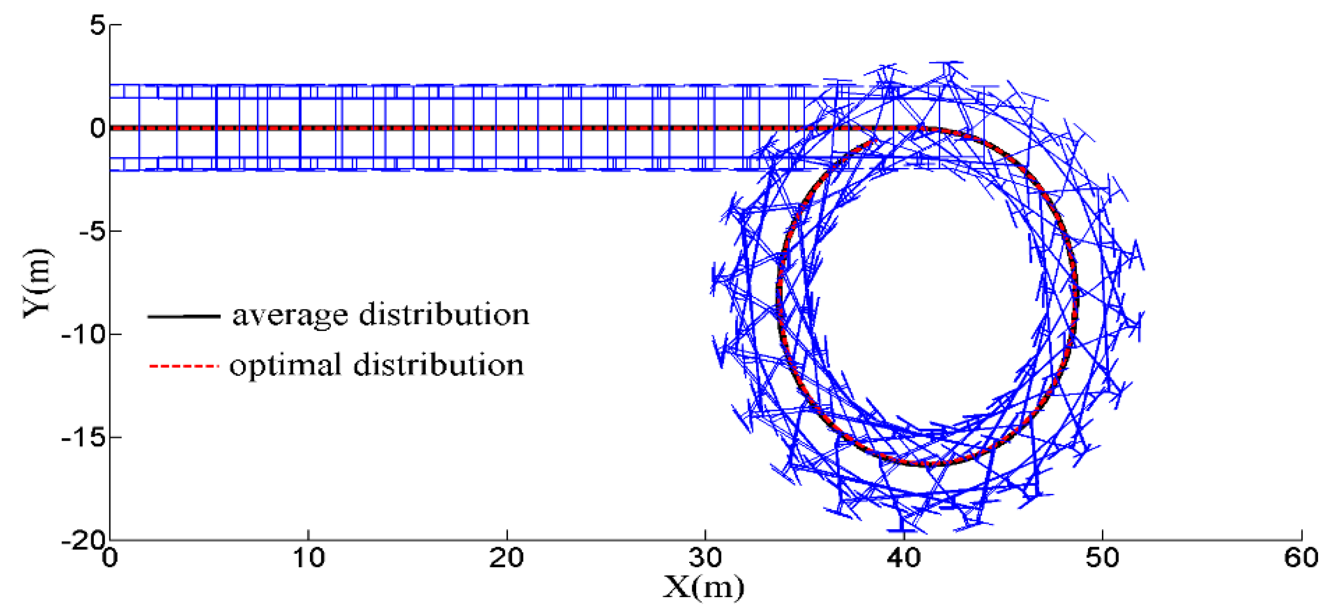 Energies 13 01331 g015