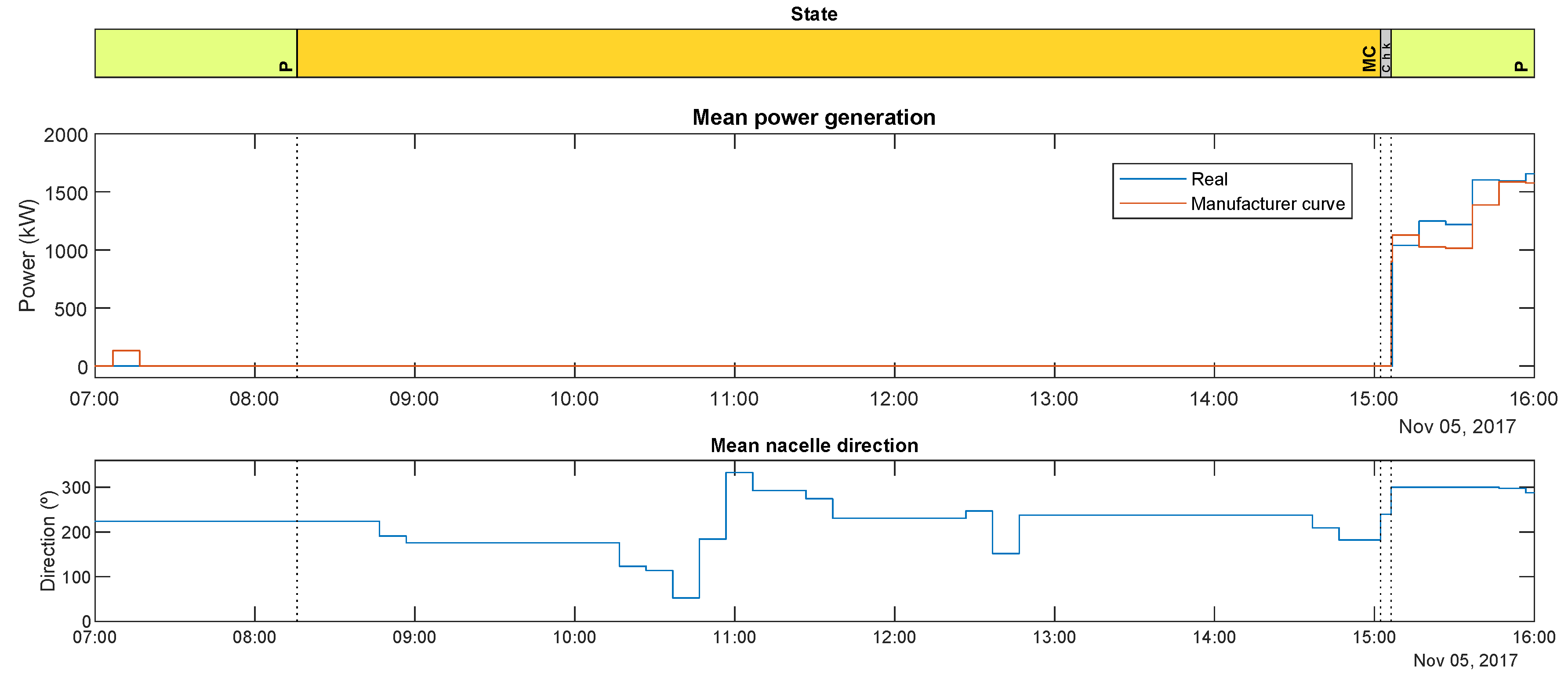 Energies 13 01333 g015