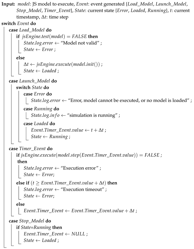 Energies 13 01333 i001