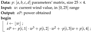 Energies 13 01333 i003