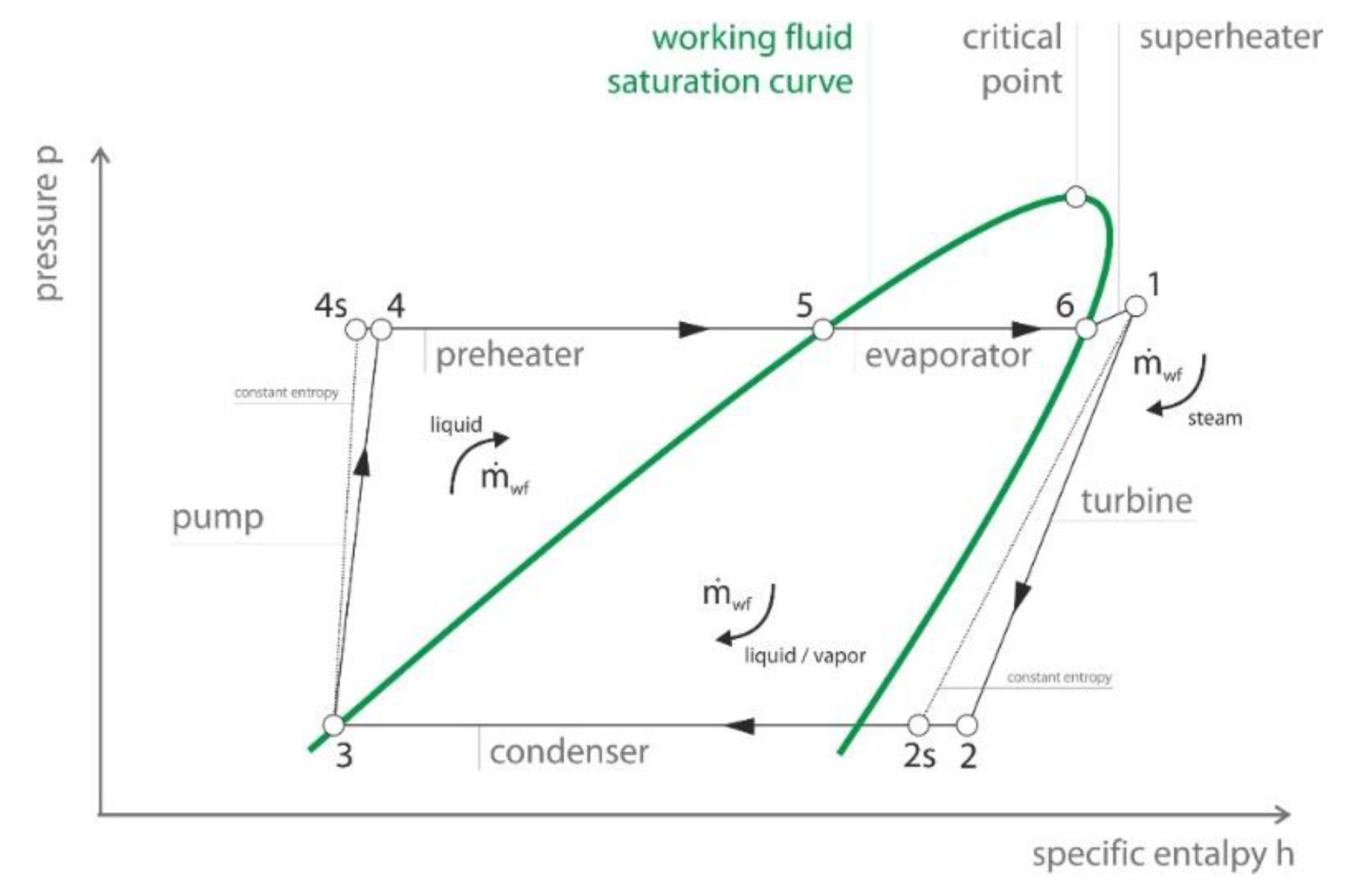 Energies 13 01335 g002