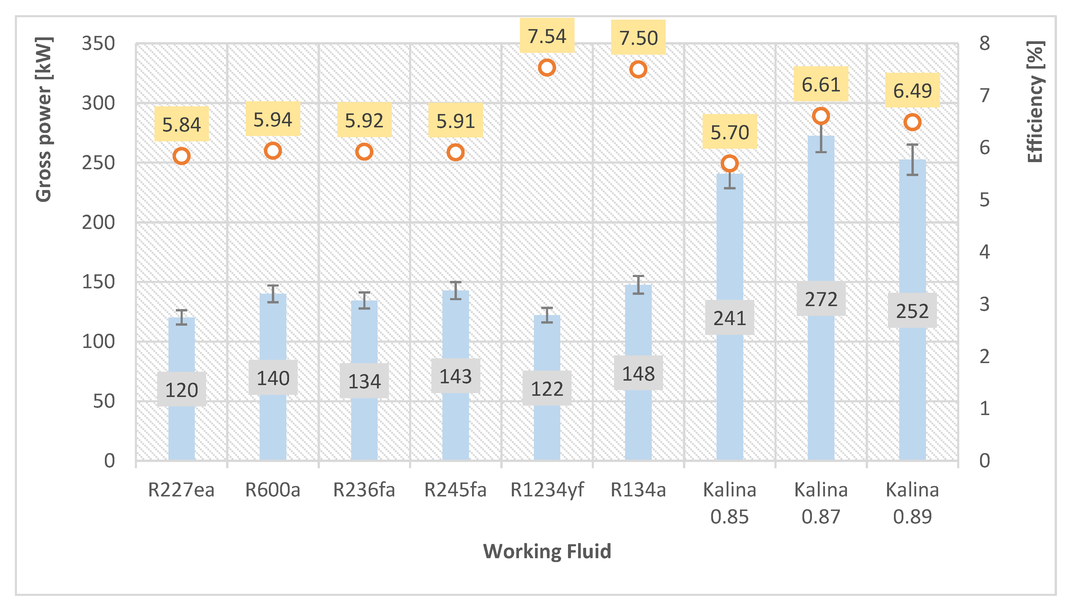 Energies 13 01335 g009