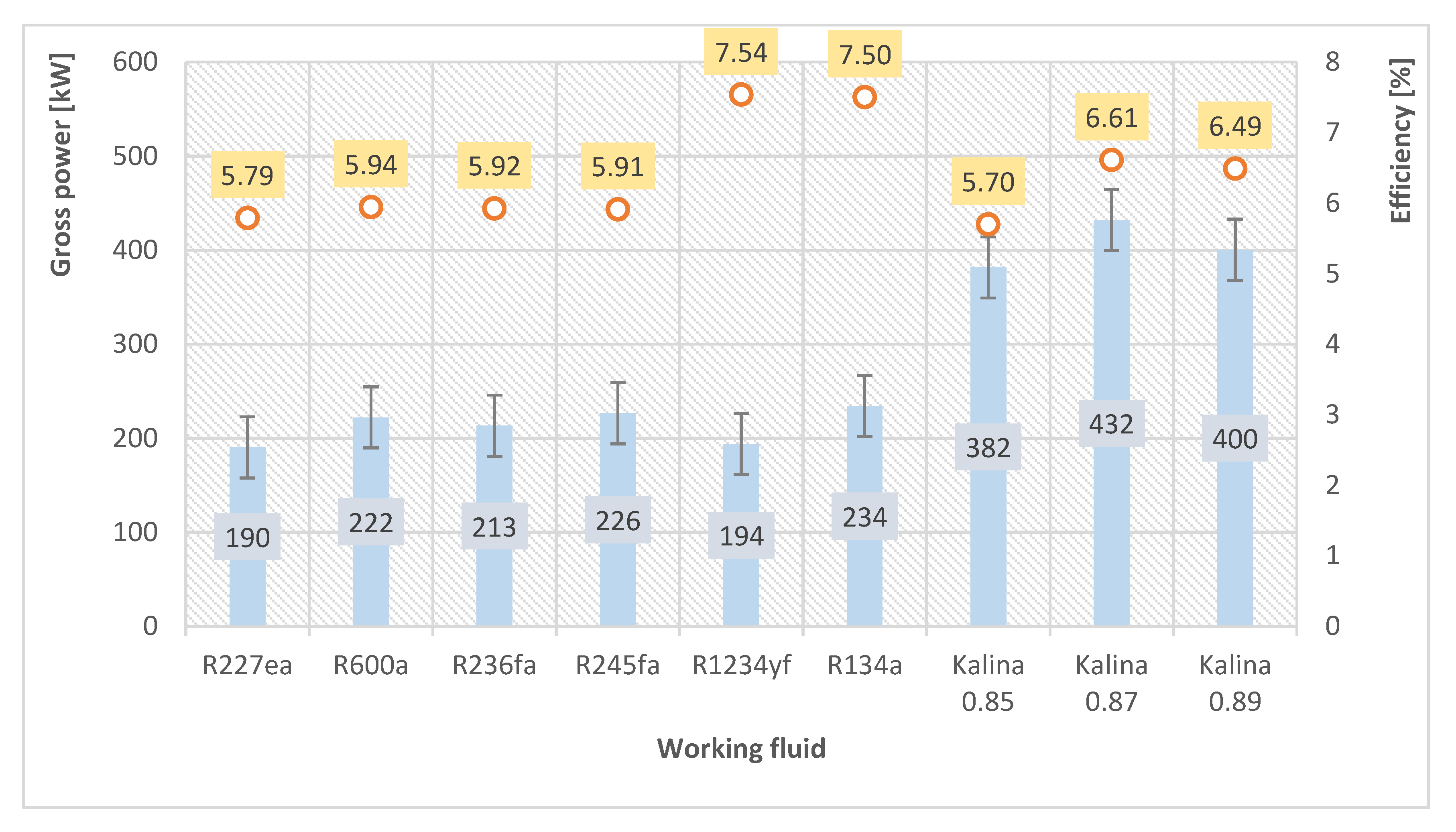 Energies 13 01335 g011