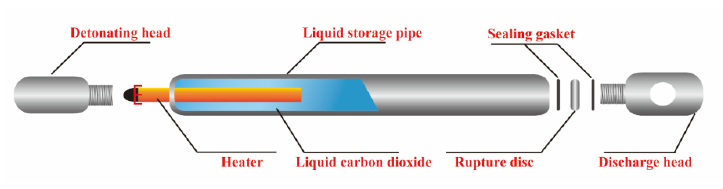 Energies 13 01336 g001