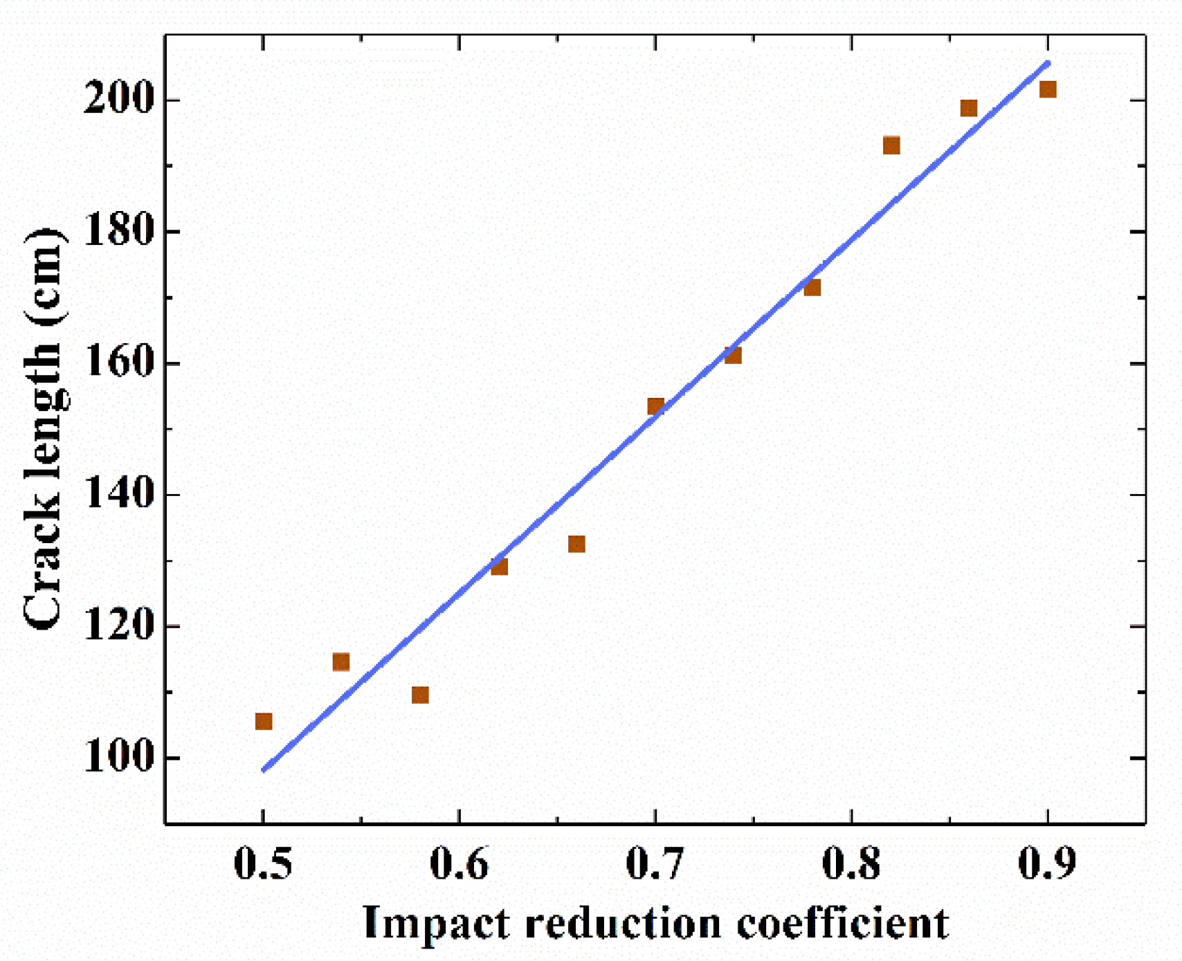 Energies 13 01336 g012