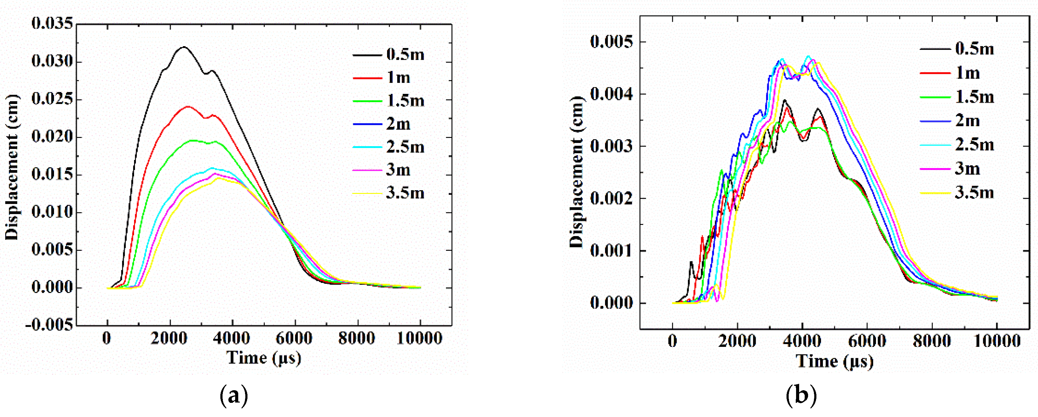 Energies 13 01336 g015