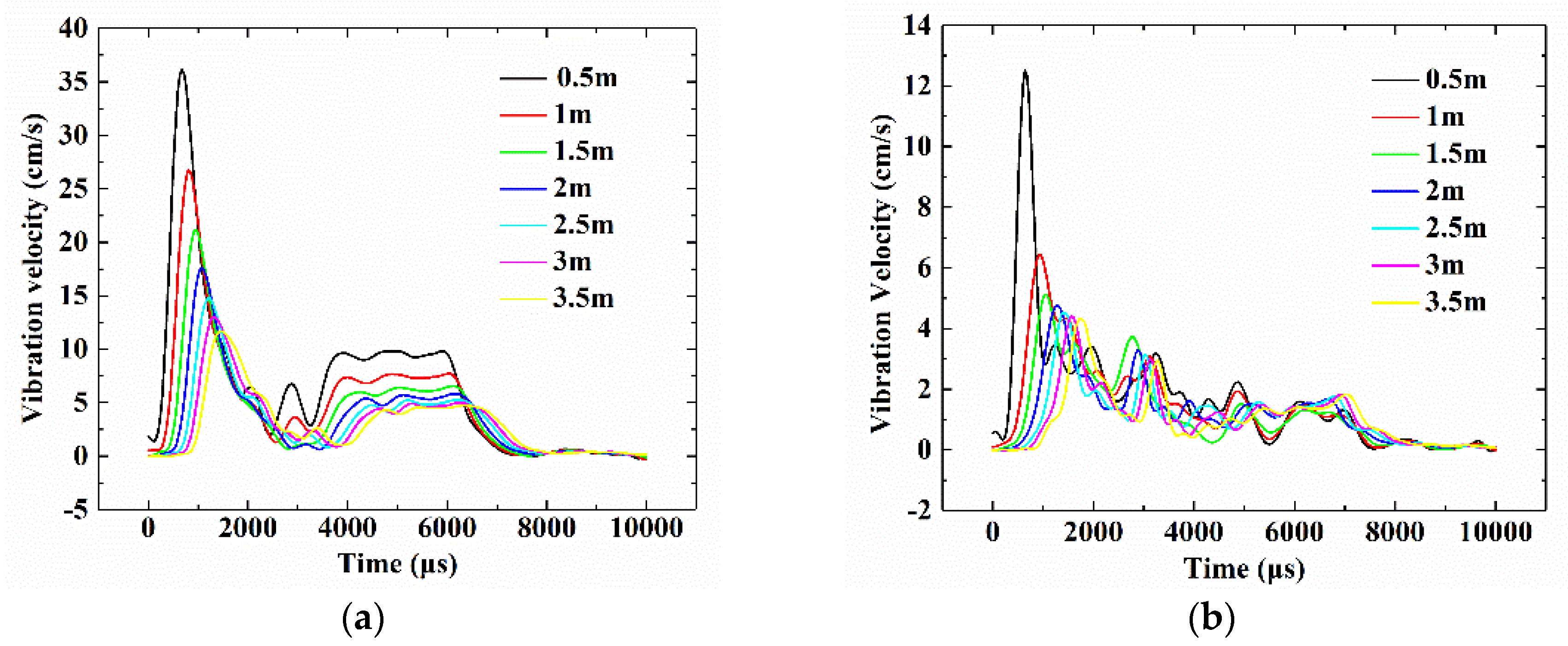 Energies 13 01336 g016