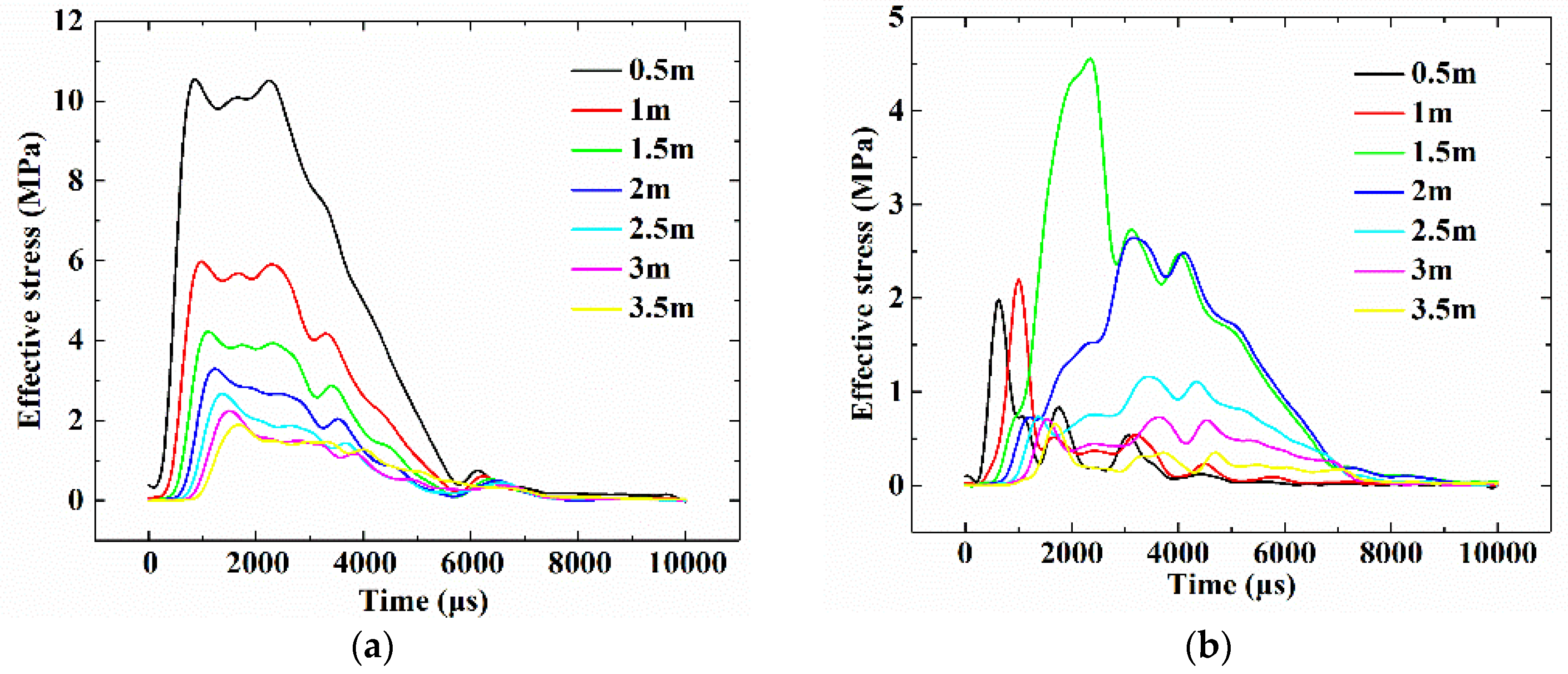 Energies 13 01336 g017