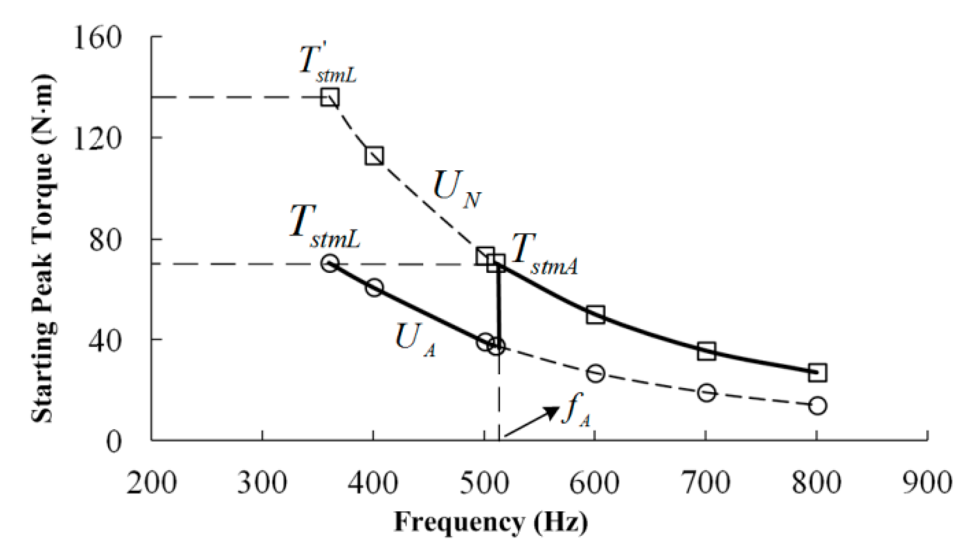 Energies 13 01337 g006