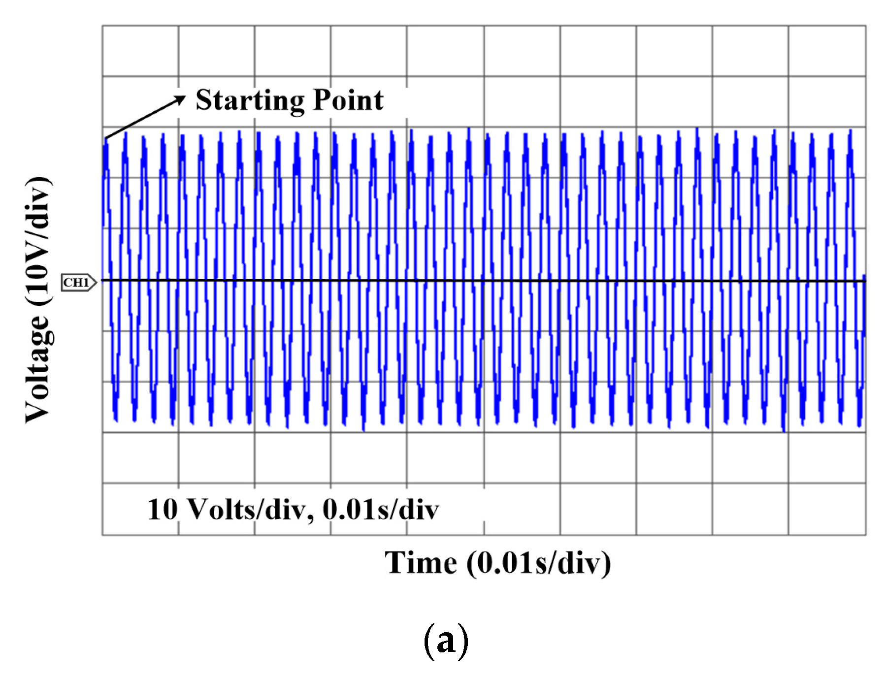Energies 13 01337 g011a