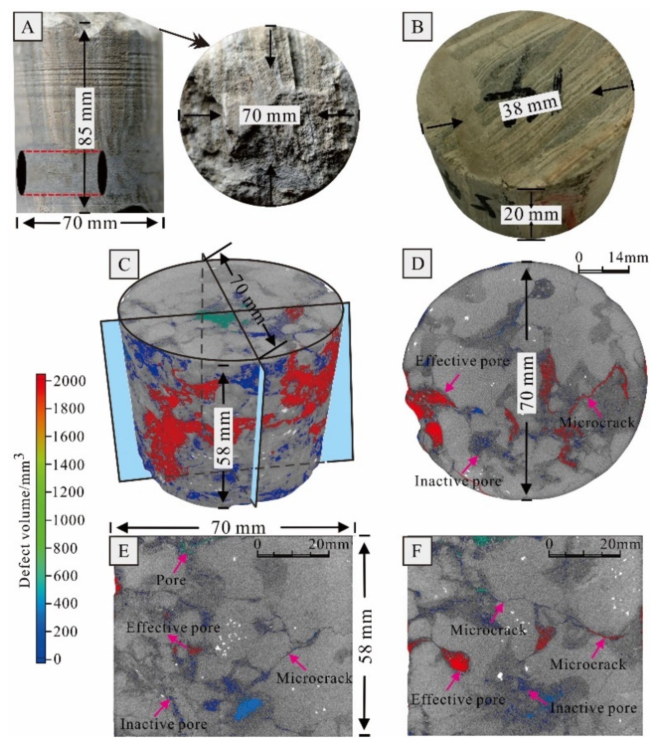 Energies 13 01338 g003 Energies 13 01338 g003
