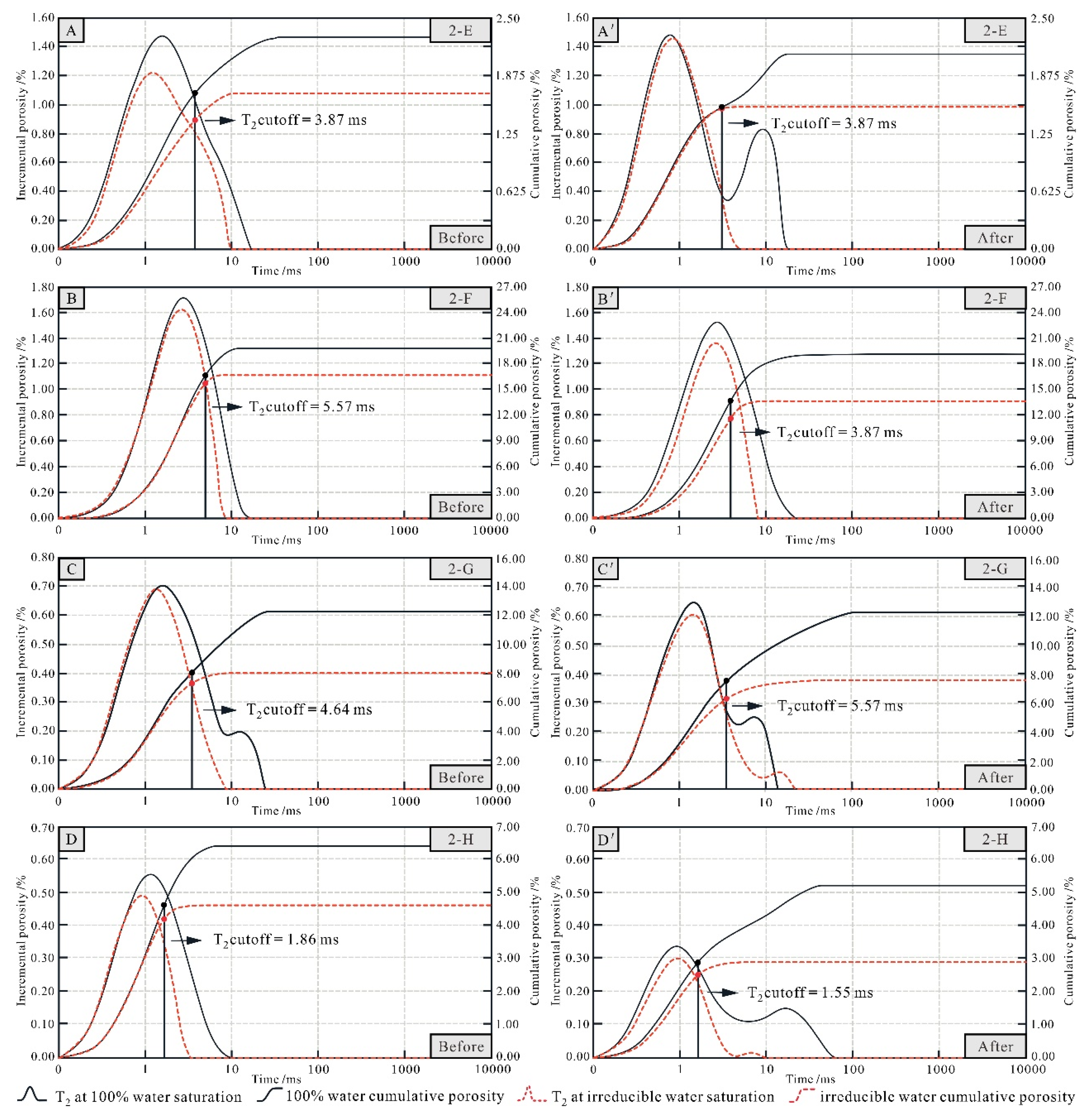 Energies 13 01338 g008 Energies 13 01338 g008