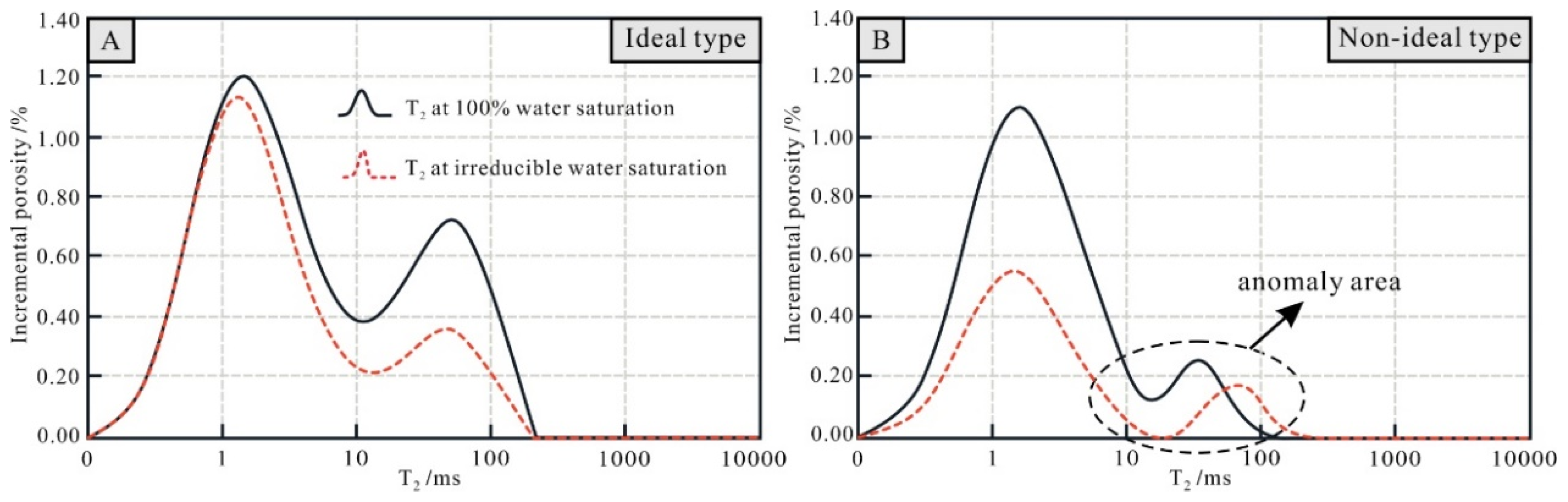 Energies 13 01338 g009 Energies 13 01338 g009