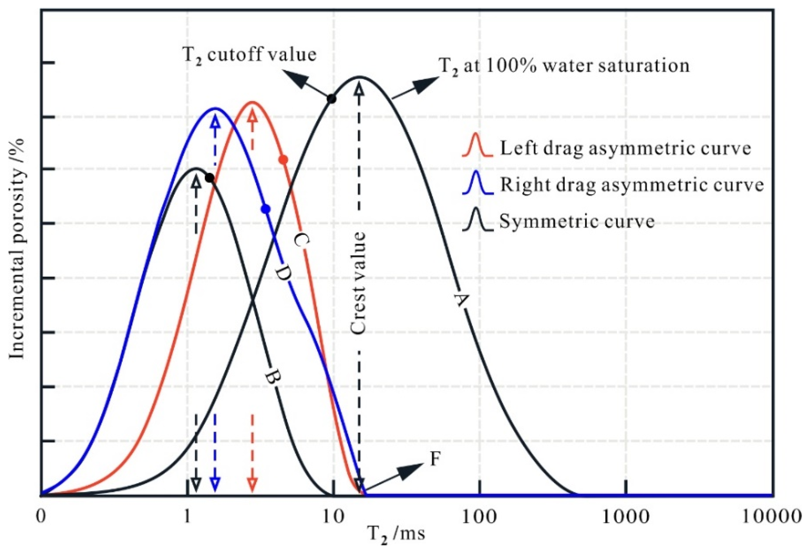 Energies 13 01338 g011 Energies 13 01338 g011