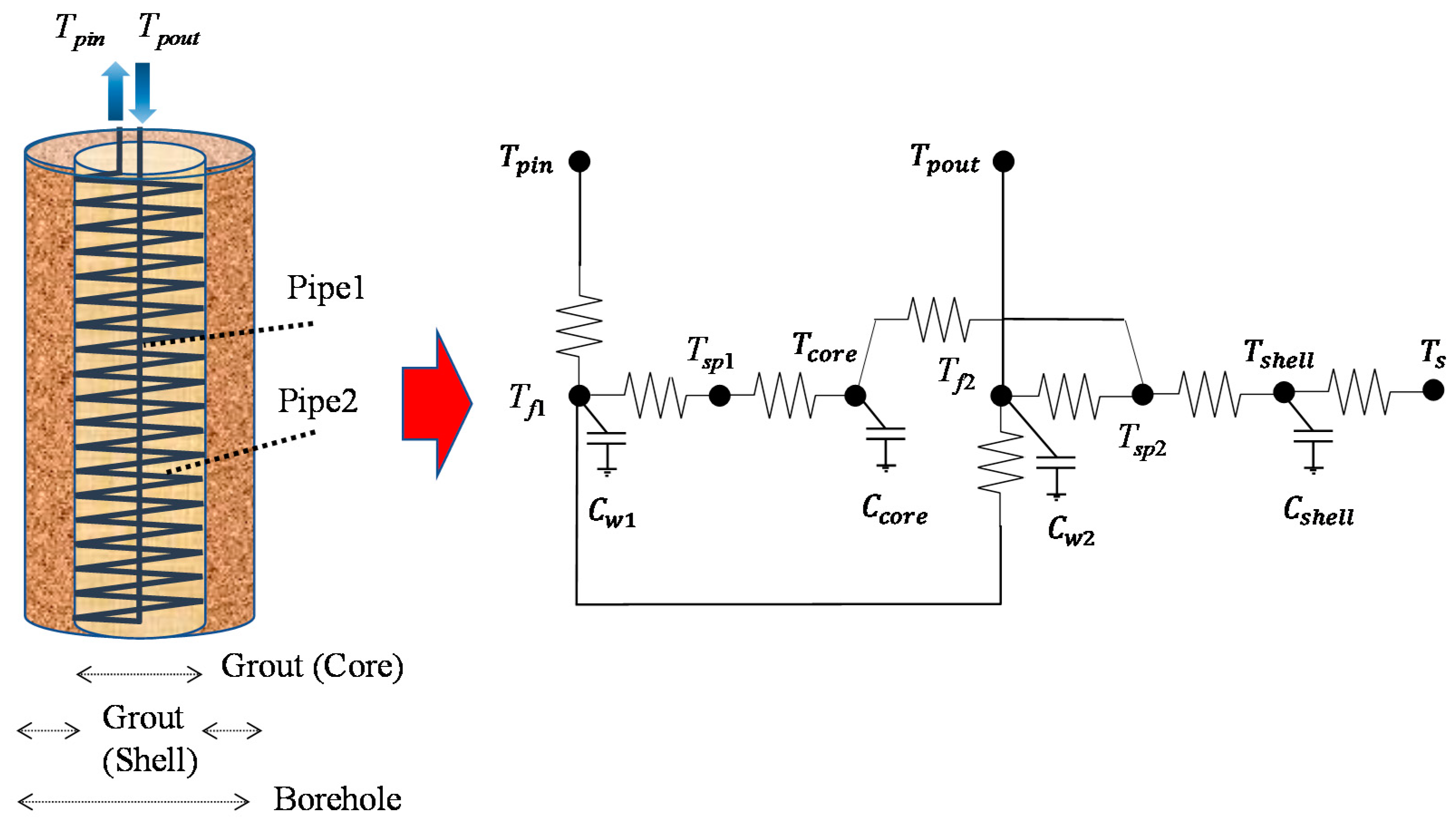 Energies 13 01339 g001