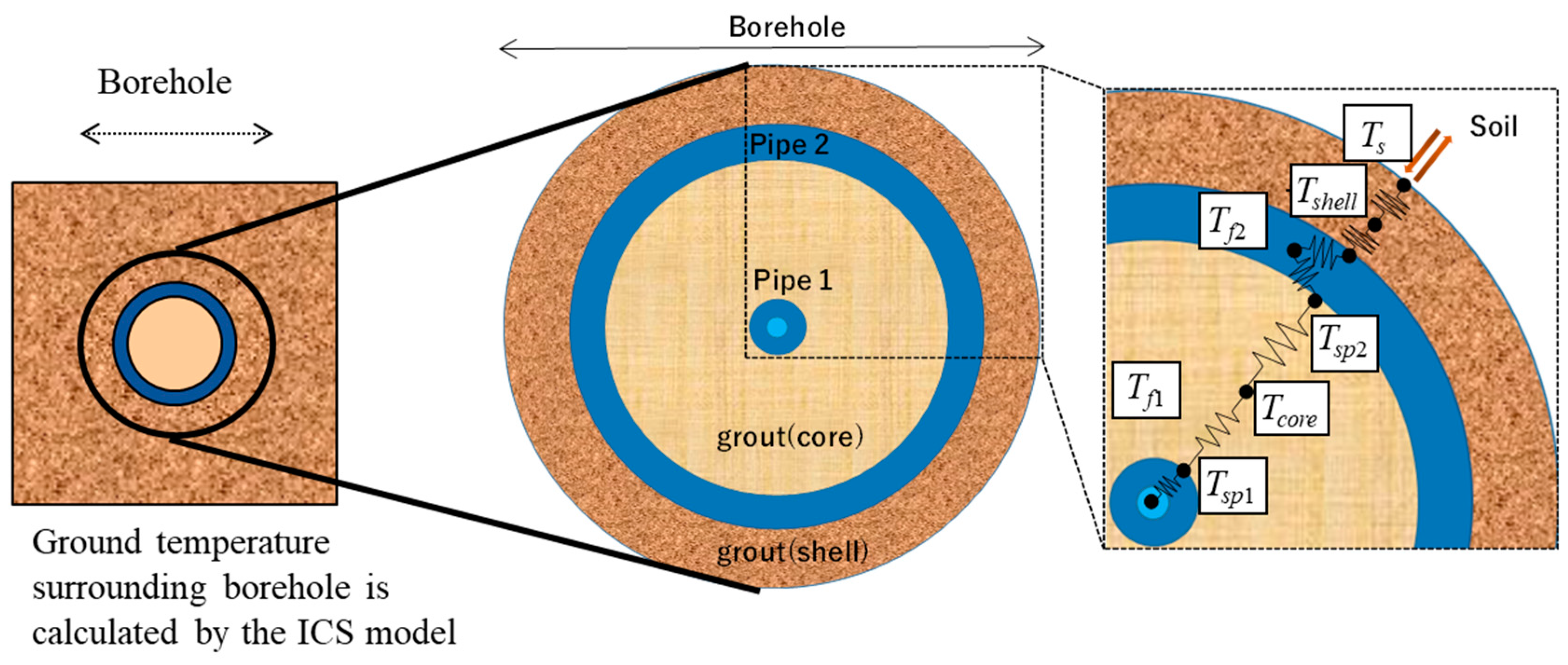Energies 13 01339 g002