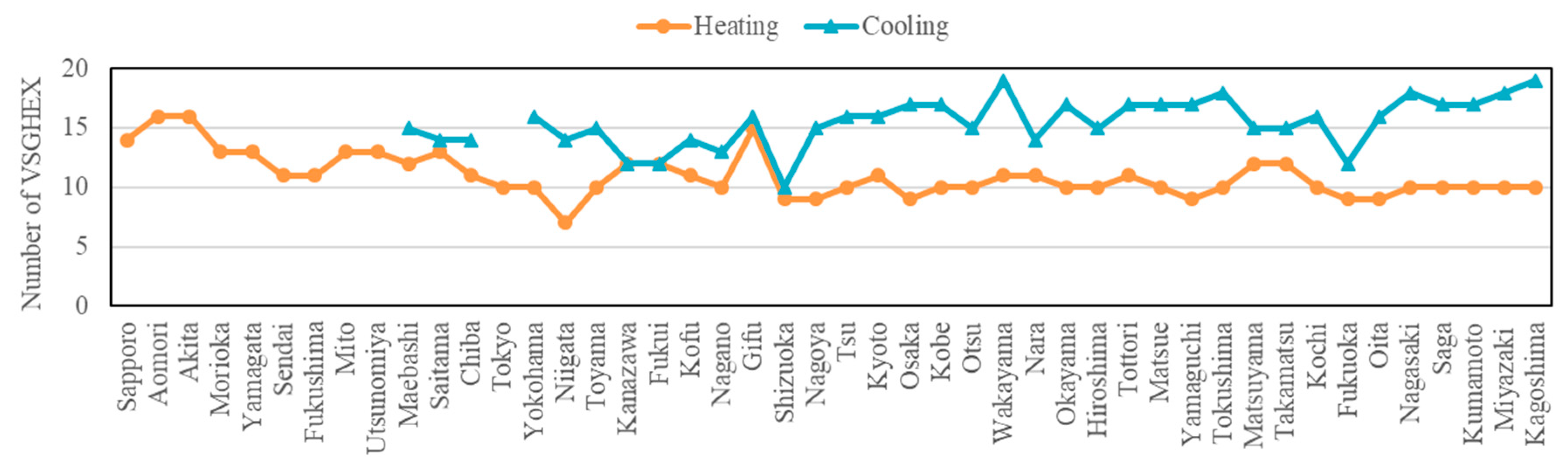 Energies 13 01339 g016