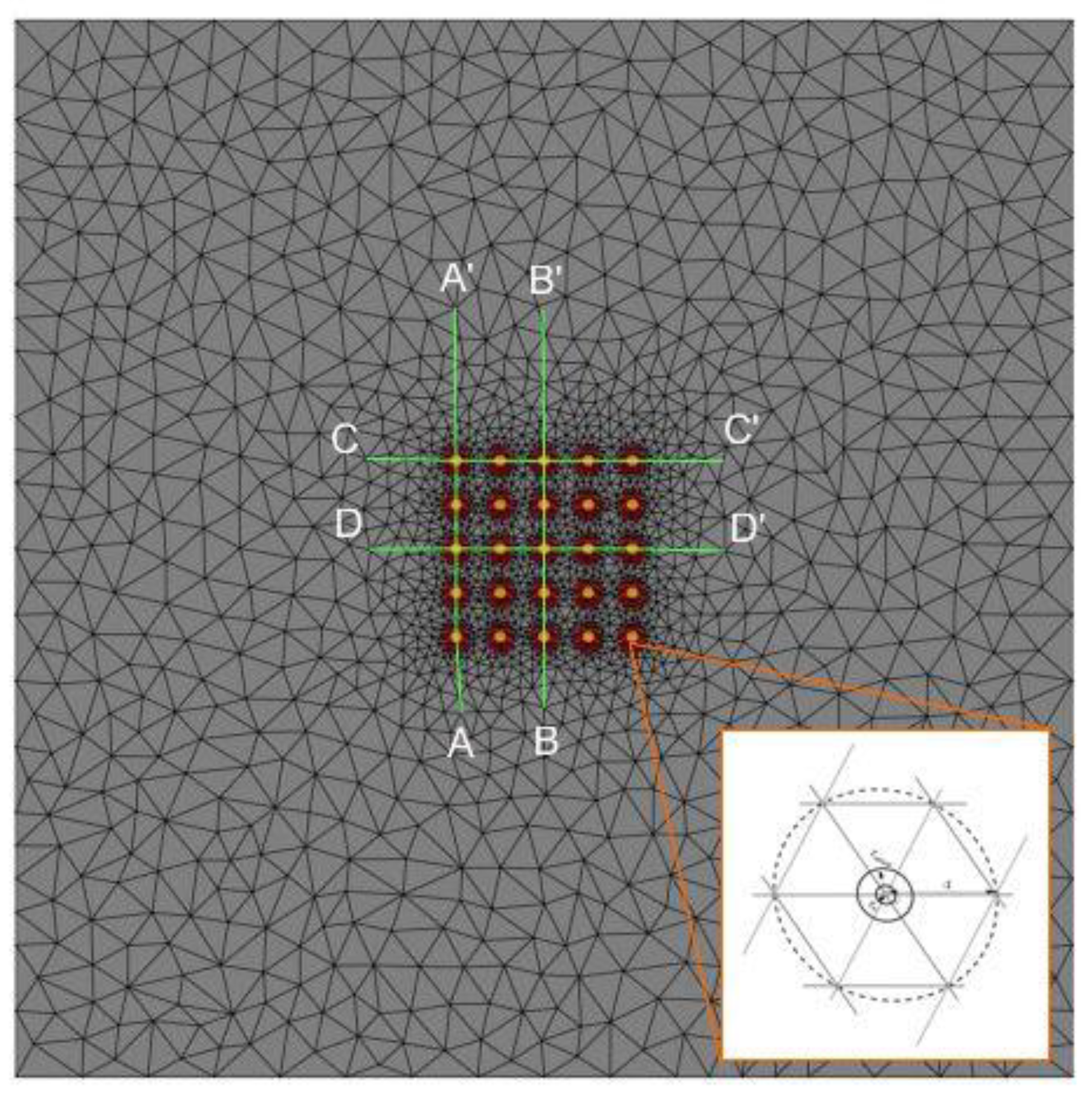 Energies 13 01341 g001 Energies 13 01341 g001