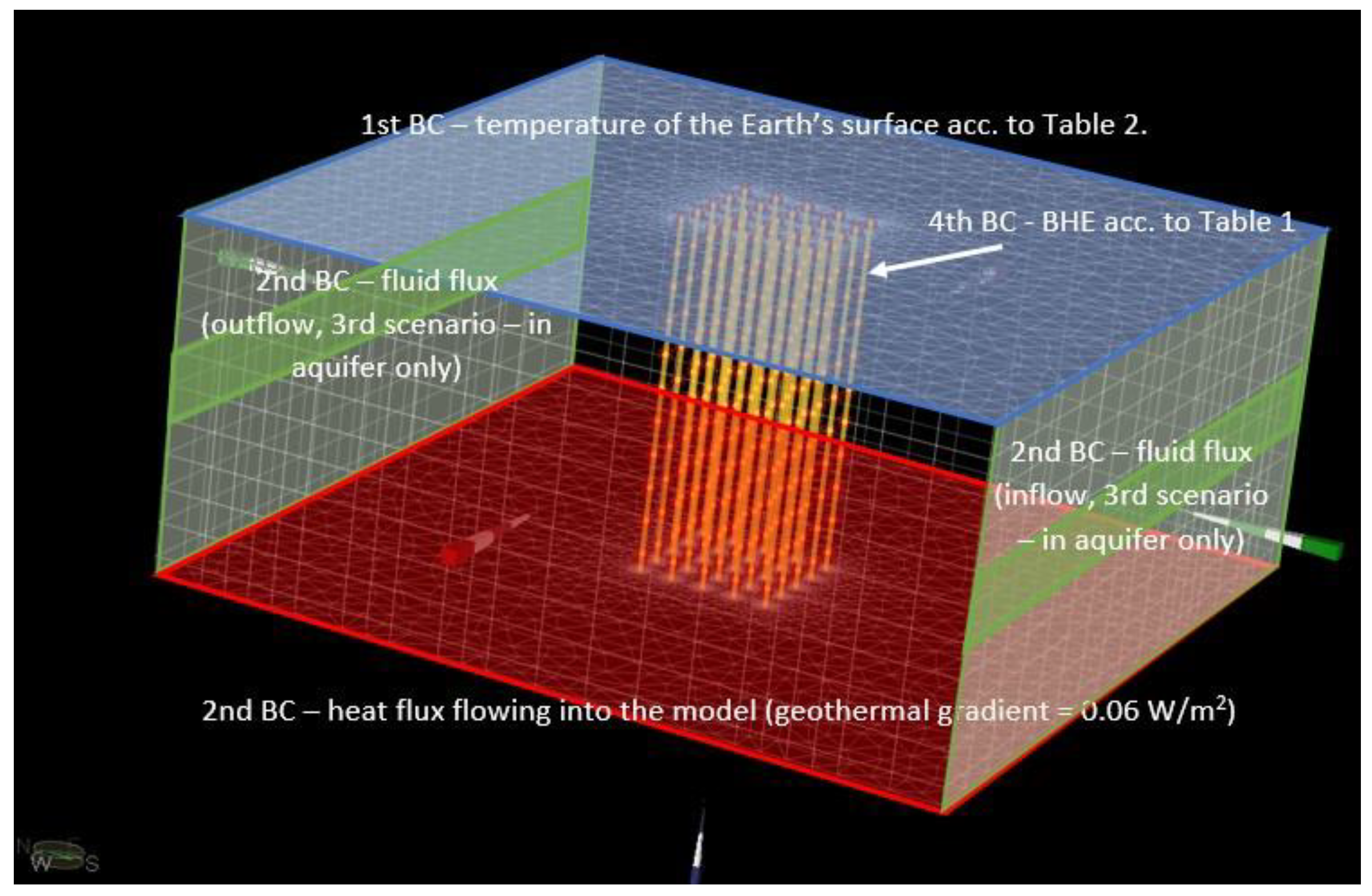 Energies 13 01341 g002 Energies 13 01341 g002