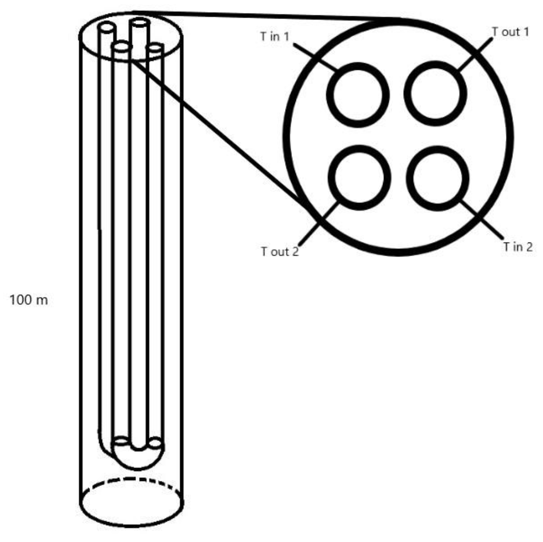 Energies 13 01341 g003 Energies 13 01341 g003
