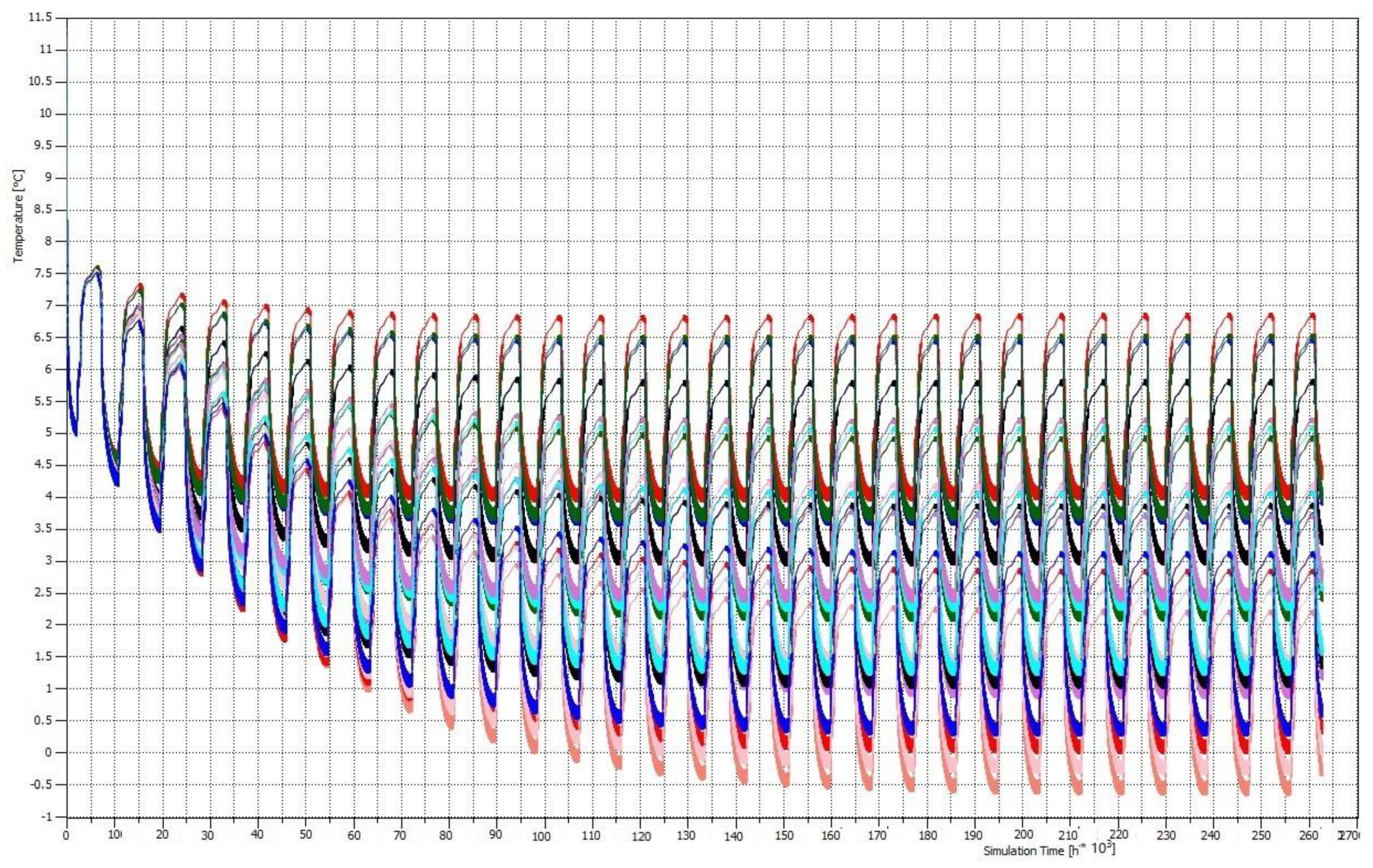 Energies 13 01341 g007 Energies 13 01341 g007