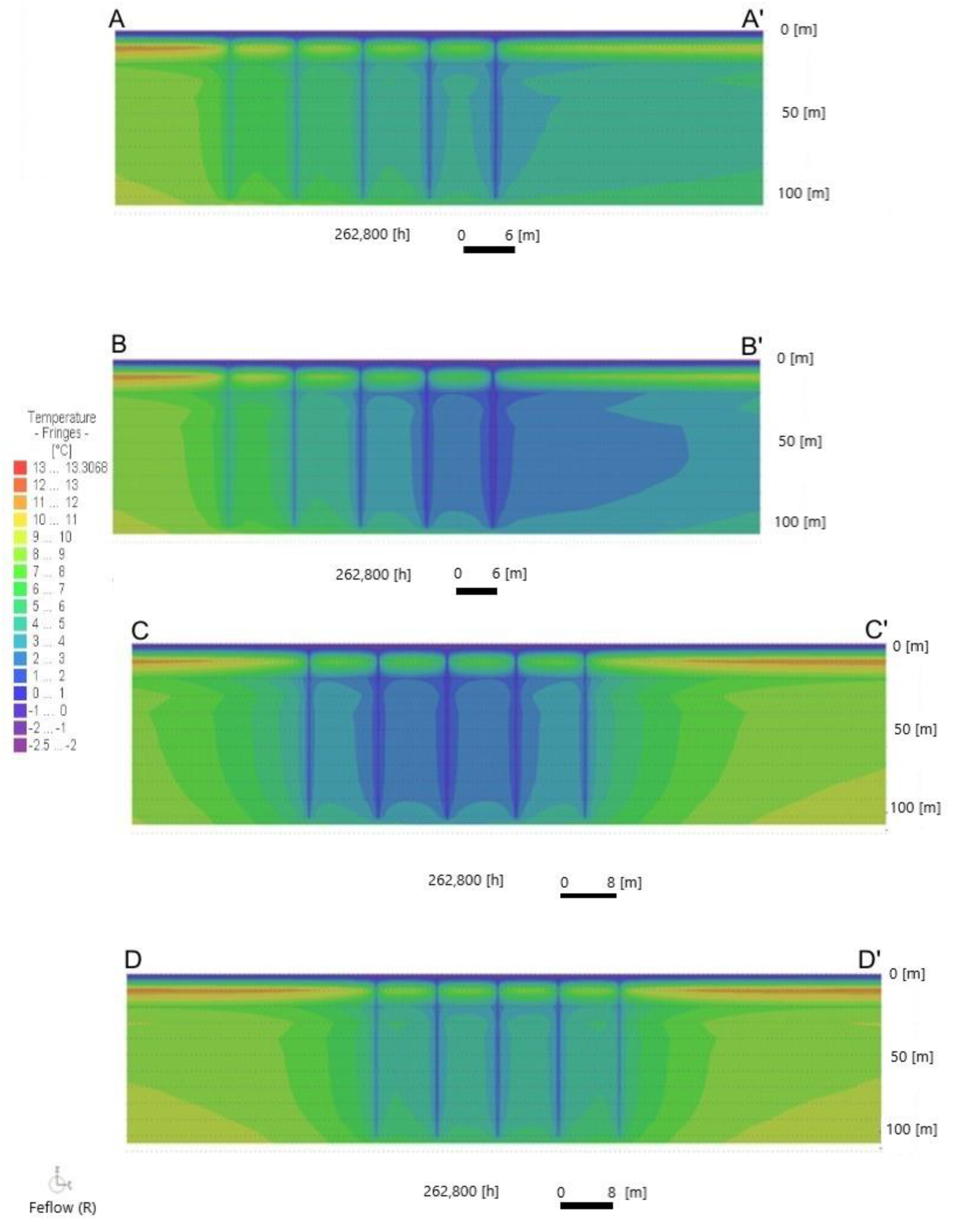 Energies 13 01341 g008 Energies 13 01341 g008