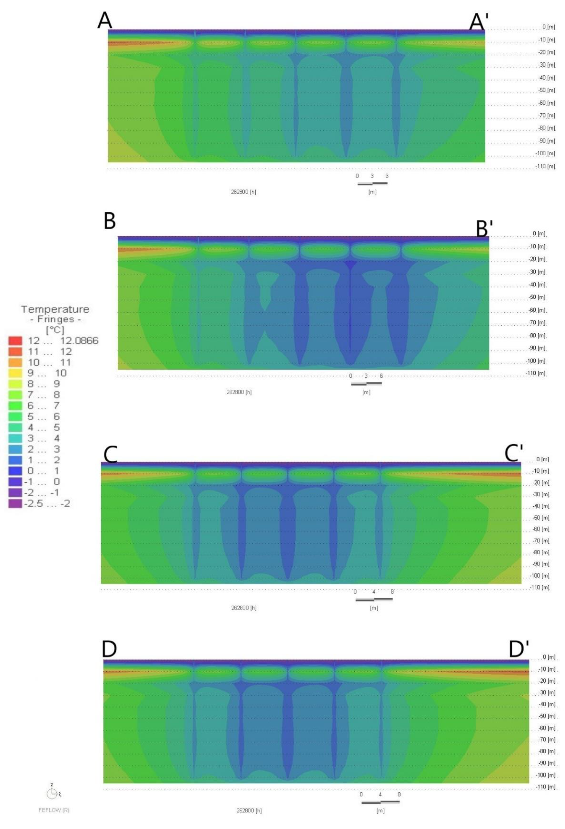 Energies 13 01341 g016 Energies 13 01341 g016