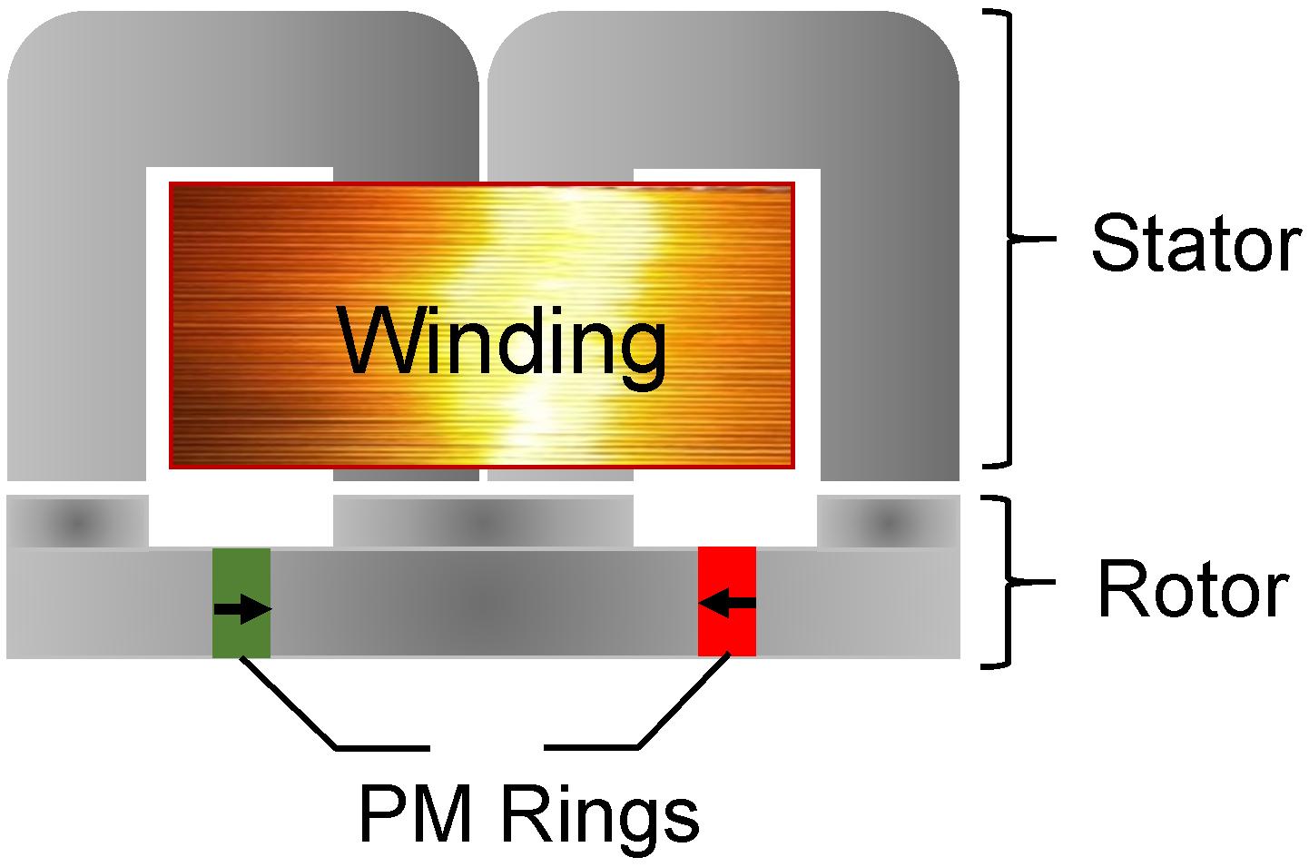 Energies 13 01342 g002 Energies 13 01342 g002