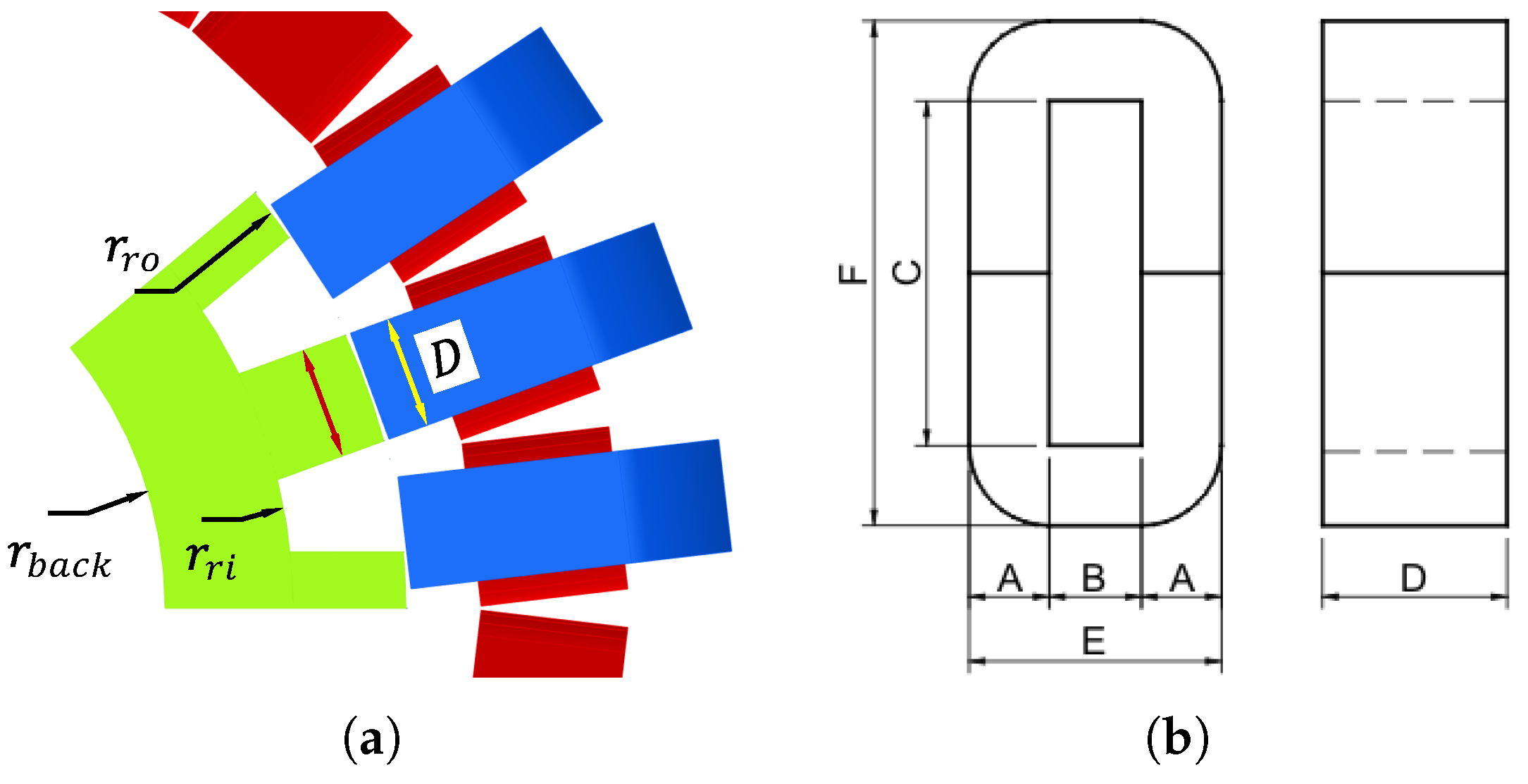 Energies 13 01342 g008 Energies 13 01342 g008