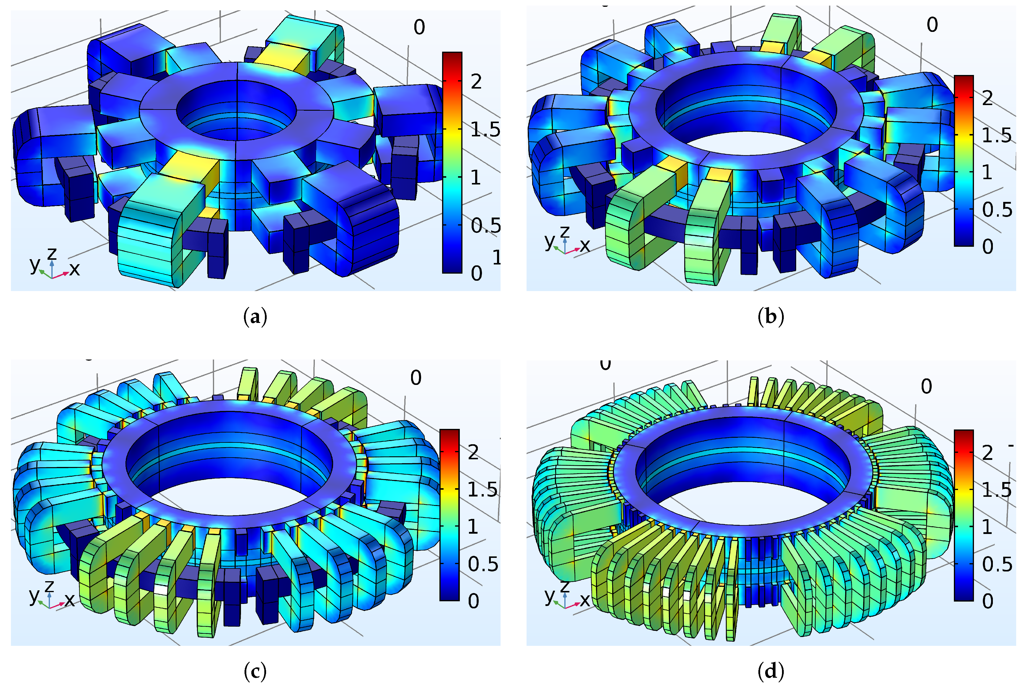 Energies 13 01342 g009 Energies 13 01342 g009