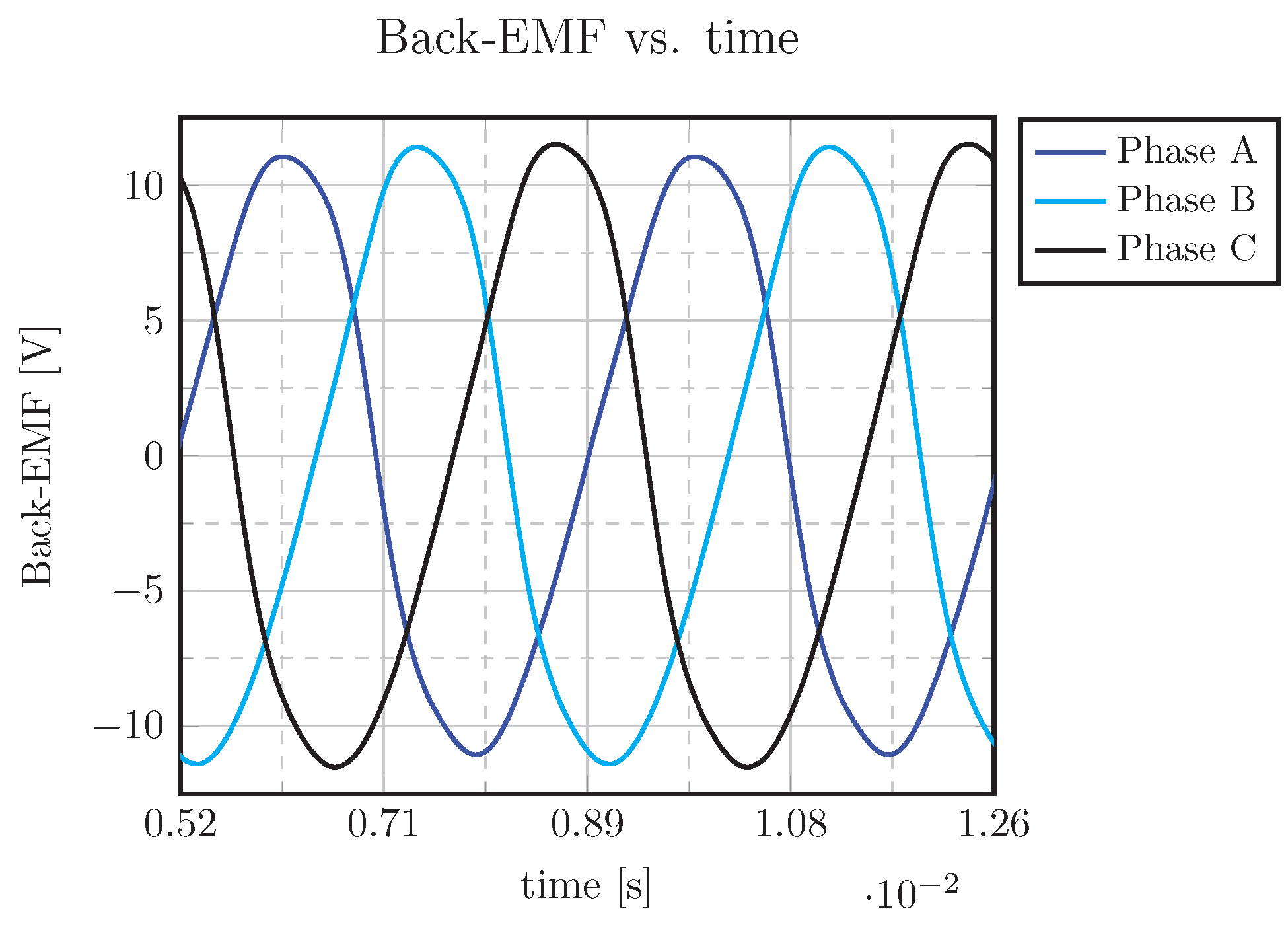 Energies 13 01342 g021 Energies 13 01342 g021