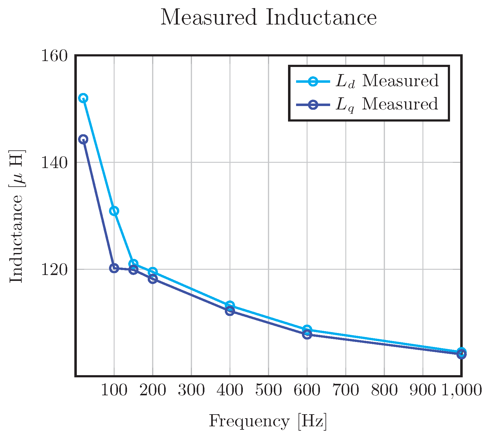 Energies 13 01342 g024 Energies 13 01342 g024